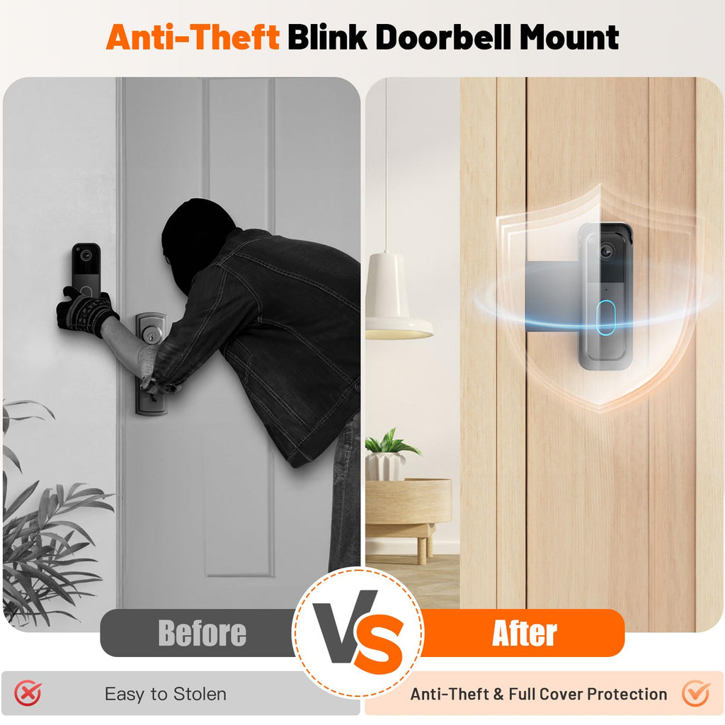 Blink Doorbell Mount, 2nd Gen Anti-Theft Blink Doorbell Camera Mount No Drilling with Rain Cover, Fit for Blink Video Doorbell 1st & 2nd Gen, No Block Sensor & Night Vision