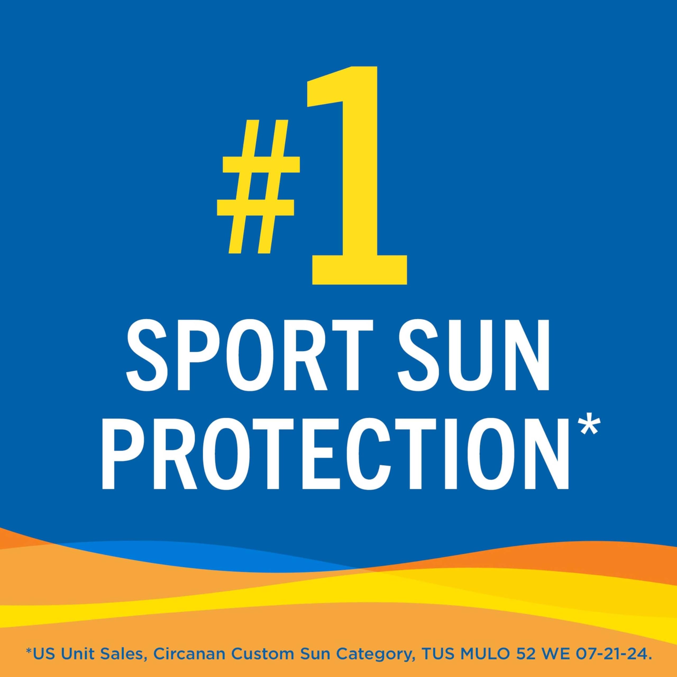 Banana Boat Sport Ultra SPF 50 Sunscreen Lotion, 12oz | Banana Boat Sunscreen SPF 50 Lotion, Oxybenzone-Free, Sunblock, Family Size, 12oz (Pack of 1)