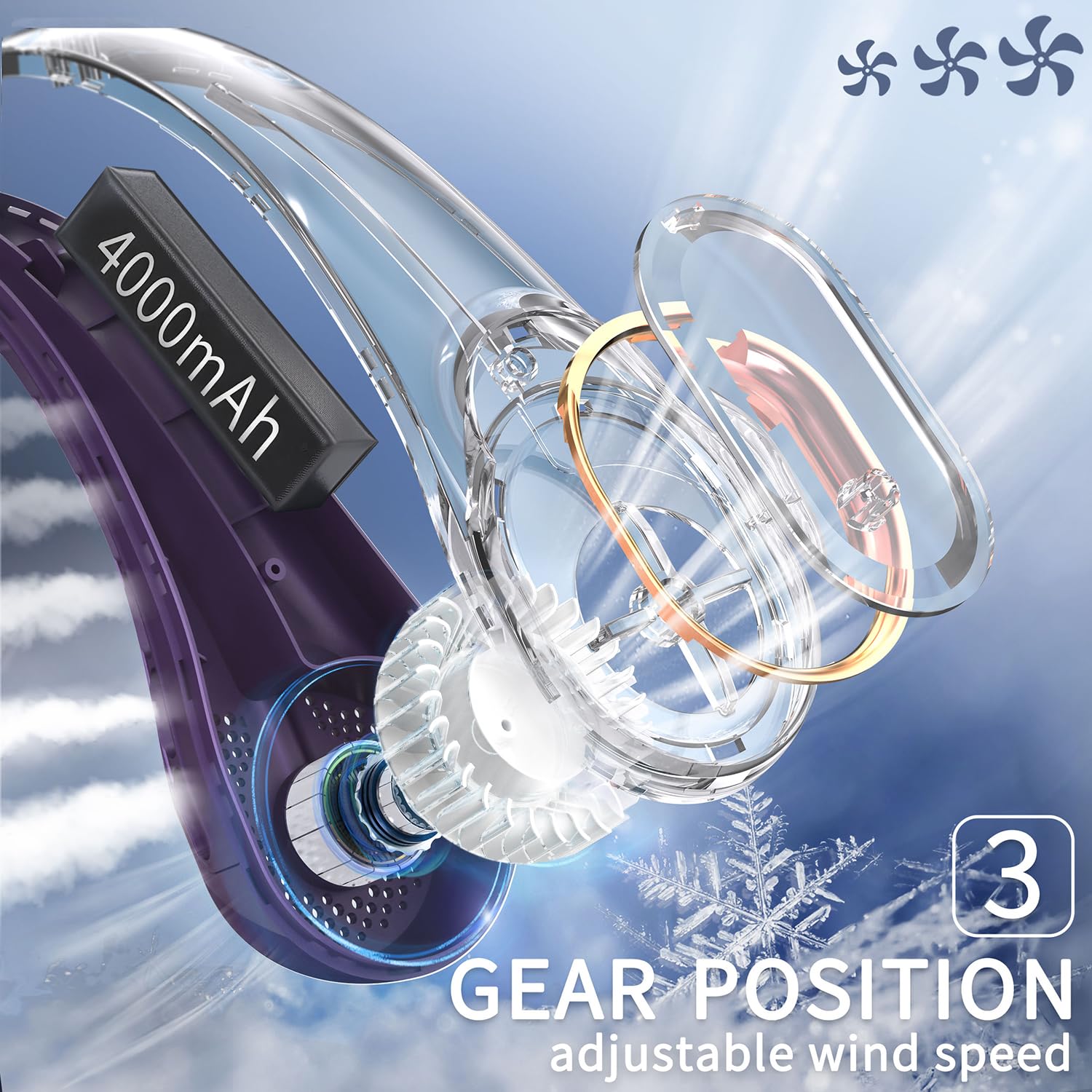 FrSara Neck Fan, Portable Personal Fan Strong Wind, 4000mAh, Air Volume,360° Cooling, No Hair Twisting, Air Volume On 2 Sides, Non-Slip, Quick Charge, Long Use Time, Gift for Women, Men, Birthday