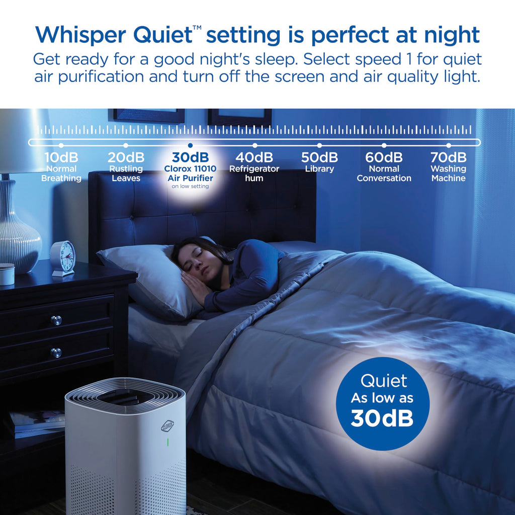Clorox Medium Room Air Purifiers for Bedroom Home, True HEPA Filter