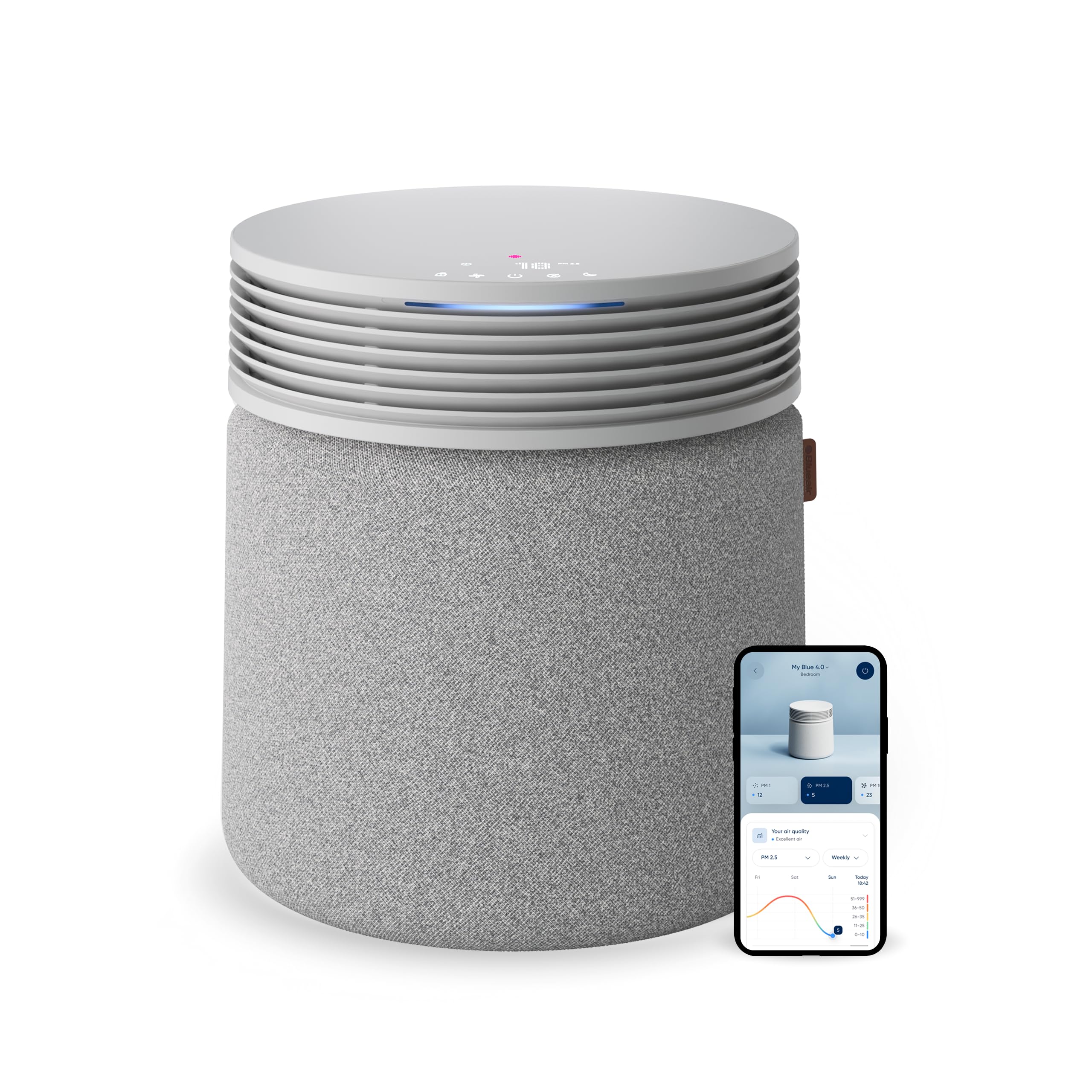 BLUEAIR Blue Pure 211i Max Smart Air Purifier for Large Rooms up to 3,235 Sq Ft, HEPASilent Air Cleaner for Pets, Allergies, Smoke & Dust, WiFi Air Purifier with Auto Mode, Quiet Air Purifier for Home