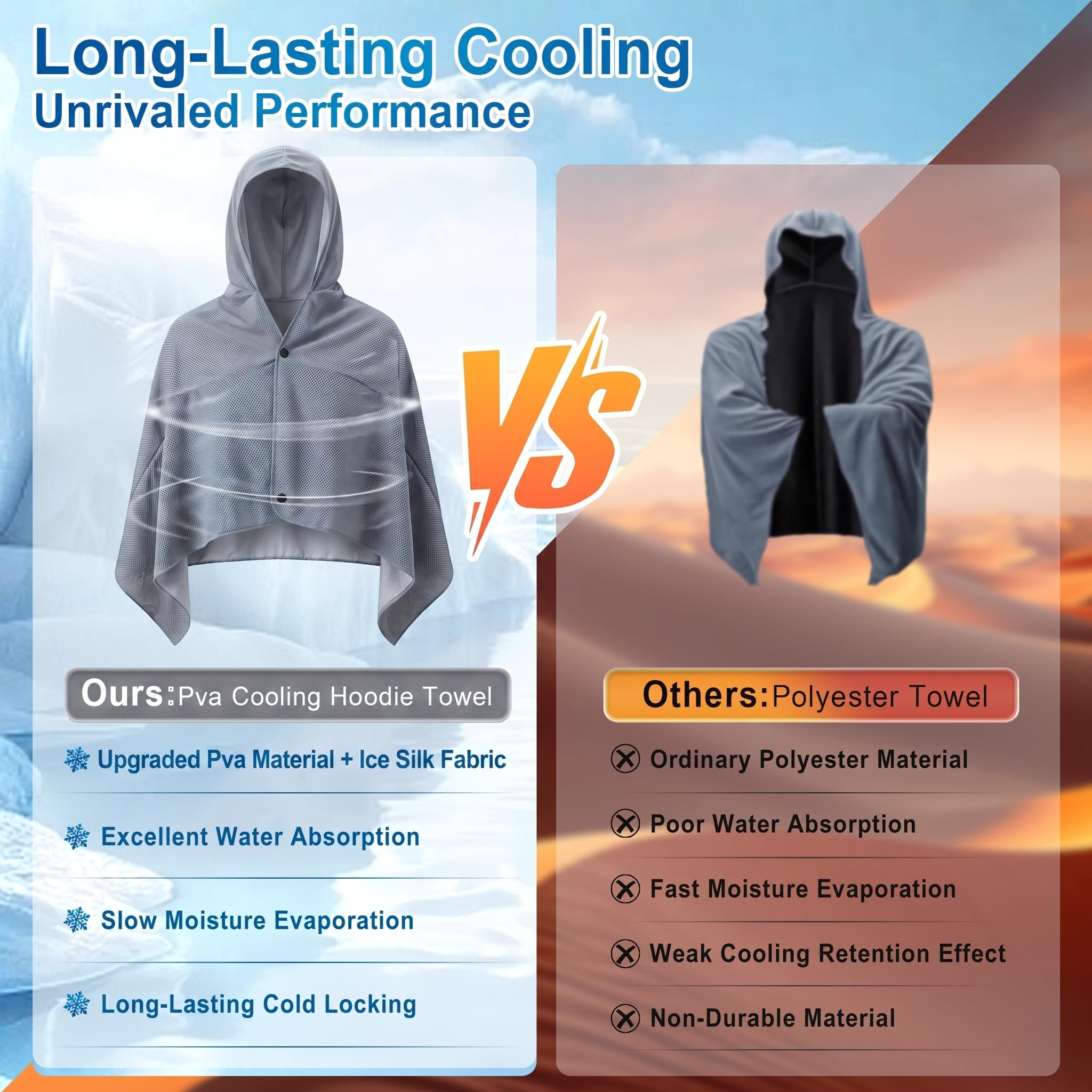 Cooling Hooded Beach Towel Cloak for Men Women -UPF 50+ Sun Proteciton Double Layer PVA Fabric Sweat-Absorbent Cool Towel Cape, Instant Cooling Soft Ice Towelfor Beach Yoga Camping (Blue)