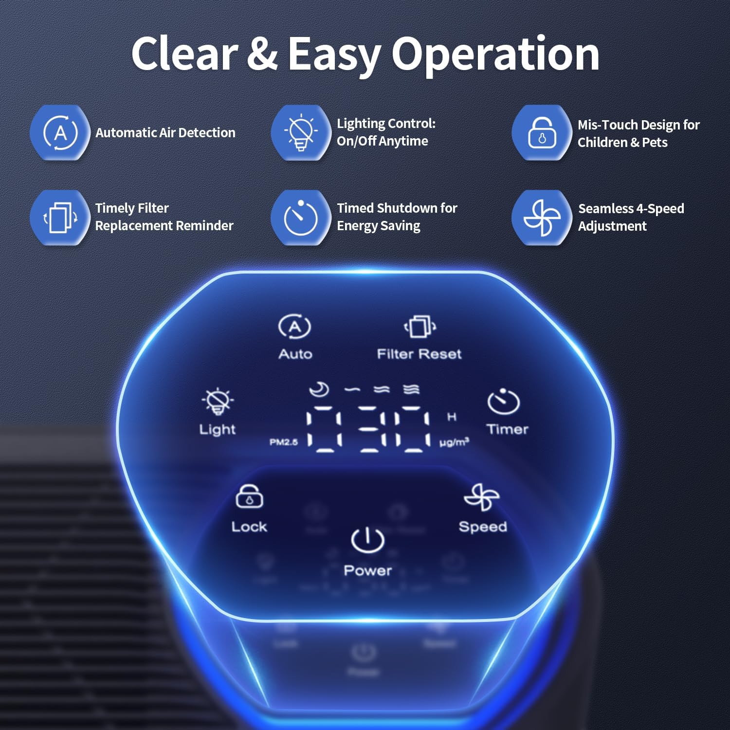 Smart Air Purifiers for Large Room, Cleans 2,400 ft² in 30 Mins, 3-Stage True HEPA, 360° Airflow, Smart WiFi App Control, Ultra-Quiet 20dB Sleep Mode