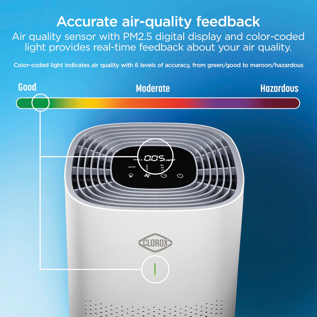 Clorox Medium Room Air Purifiers for Bedroom Home, True HEPA Filter
