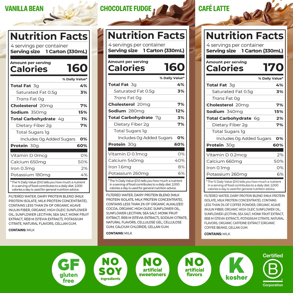 Orgain 30g High Protein Shake, Dairy Isolate Milk Protein, Chocolate Fudge, 5g BCAAs, 1g Sugar Per Serving, Meal Replacement, Ready to Drink, Keto Friendly, Gluten-Free 11 Fl Oz (Pack of 12)