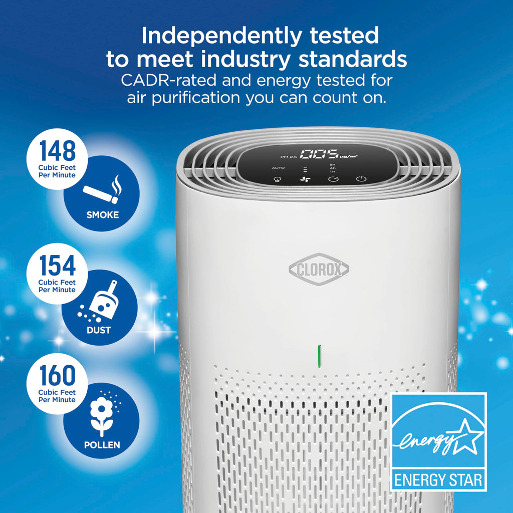 Clorox Medium Room Air Purifiers for Bedroom Home, True HEPA Filter