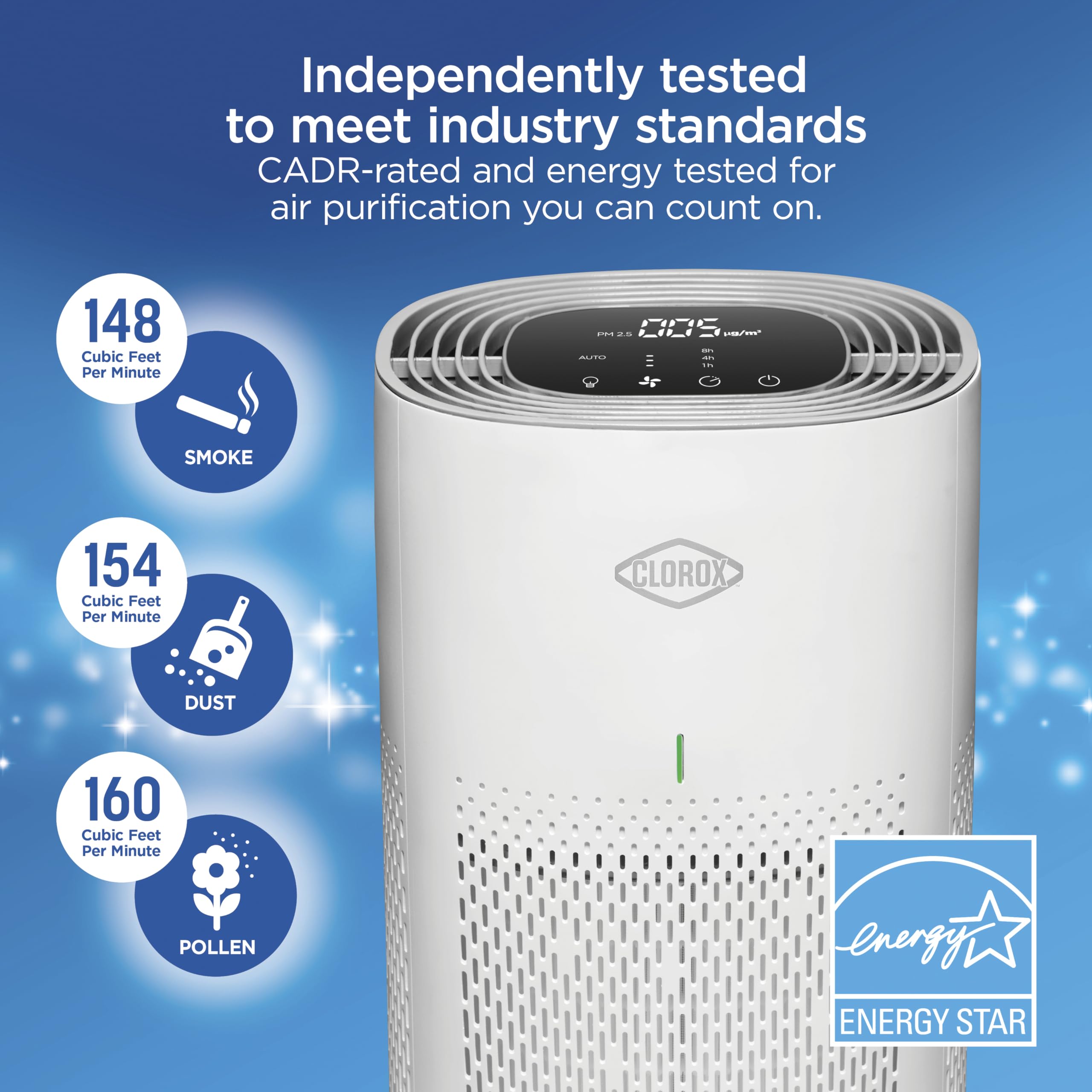 Clorox Medium Room Air Purifiers for Bedroom Home, True HEPA Filter