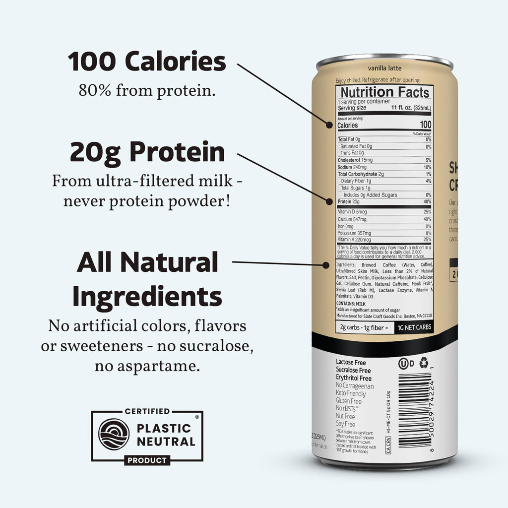 Slate Milk High Protein Milk Shake (Classic Chocolate) 12 Cans, 11 fl oz | Lactose Free - 20g Protein - 1g Sugar - 100 Calories - 2g Net Carbs - No Added Sugar - Natural, Breakfast Boost, Post Workout