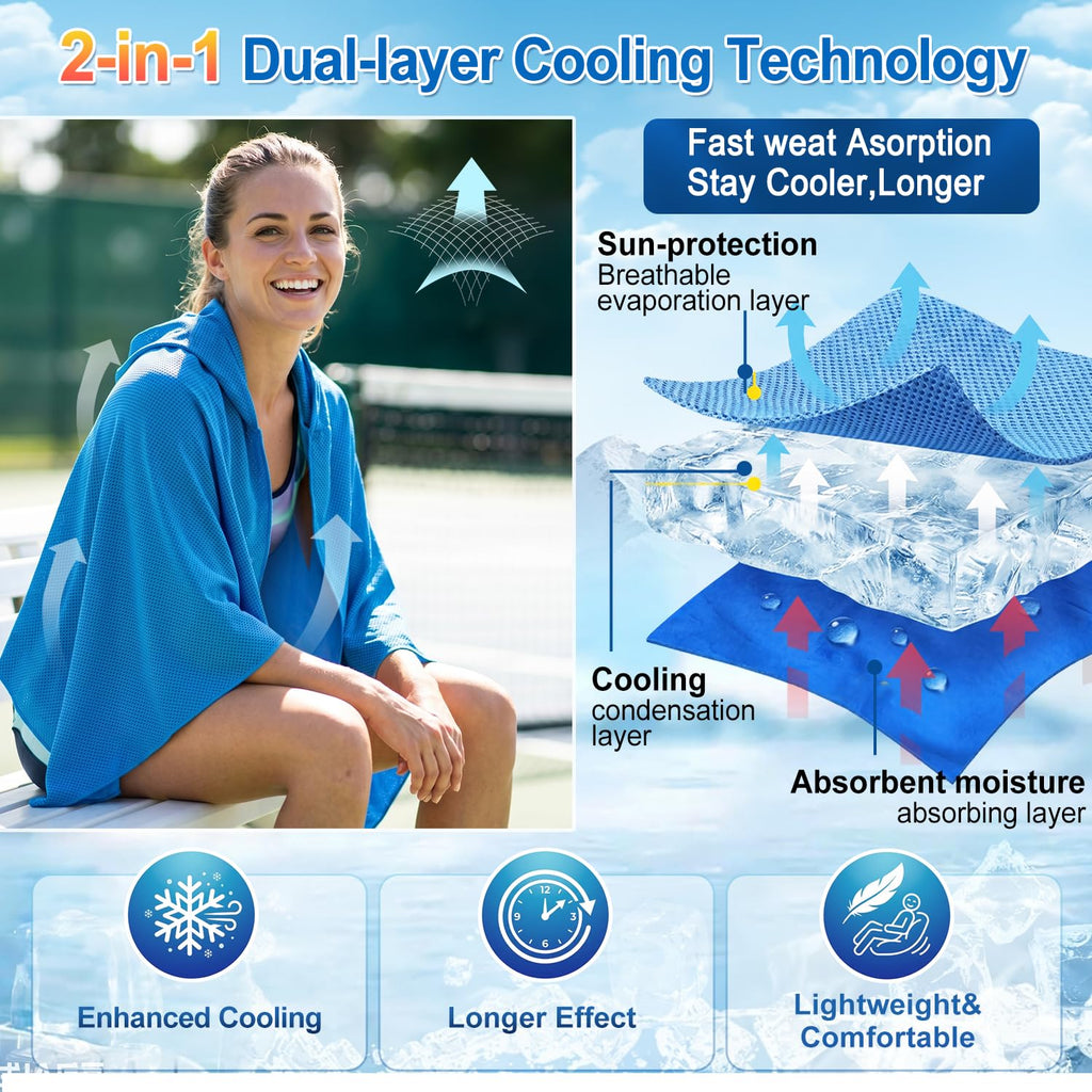 Upgrade Large Hoodie Cooling Towels - Double Layer Ice Beach Towel Wearable Shawl, Sun Proection Long-Lasting Heat Relief Cool for Yoga,Yard work Camping Beach & Summer Activities (Blue, 55*25inch)
