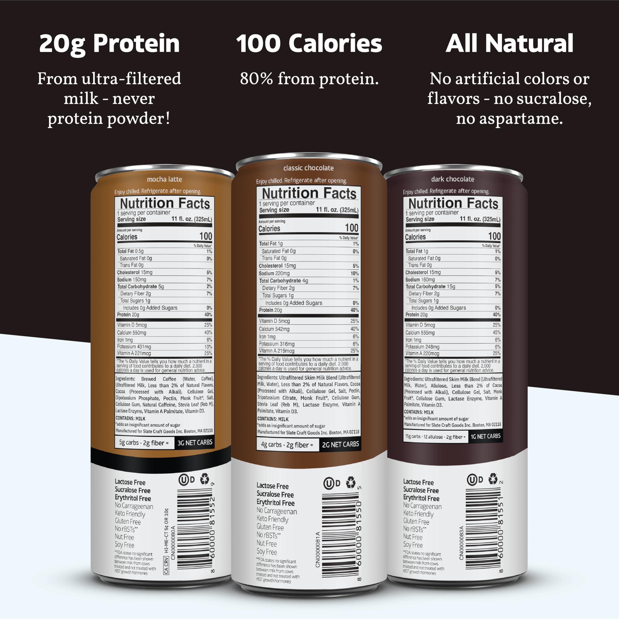 Slate Milk High Protein Milk Shake (Classic Chocolate) 12 Cans, 11 fl oz | Lactose Free - 20g Protein - 1g Sugar - 100 Calories - 2g Net Carbs - No Added Sugar - Natural, Breakfast Boost, Post Workout
