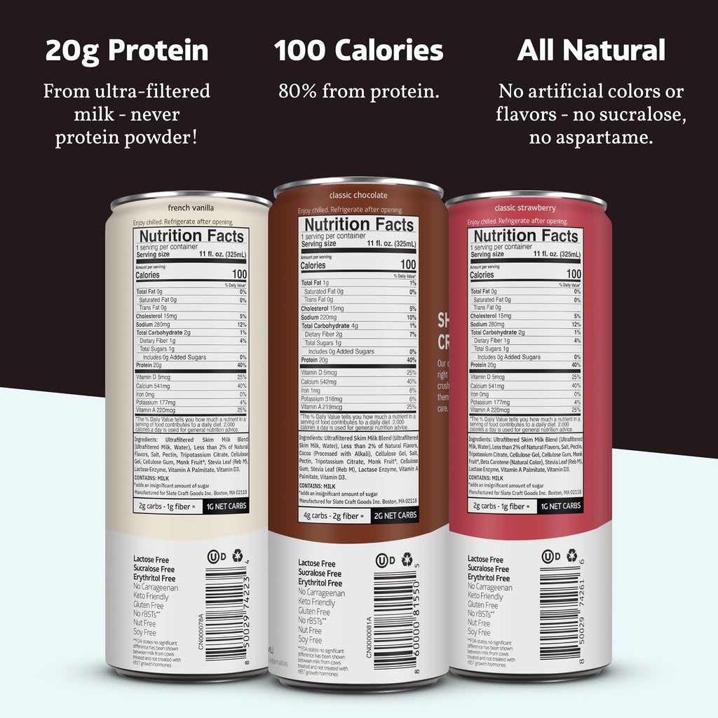 Slate Milk High Protein Milk Shake (Classic Chocolate) 12 Cans, 11 fl oz | Lactose Free - 20g Protein - 1g Sugar - 100 Calories - 2g Net Carbs - No Added Sugar - Natural, Breakfast Boost, Post Workout
