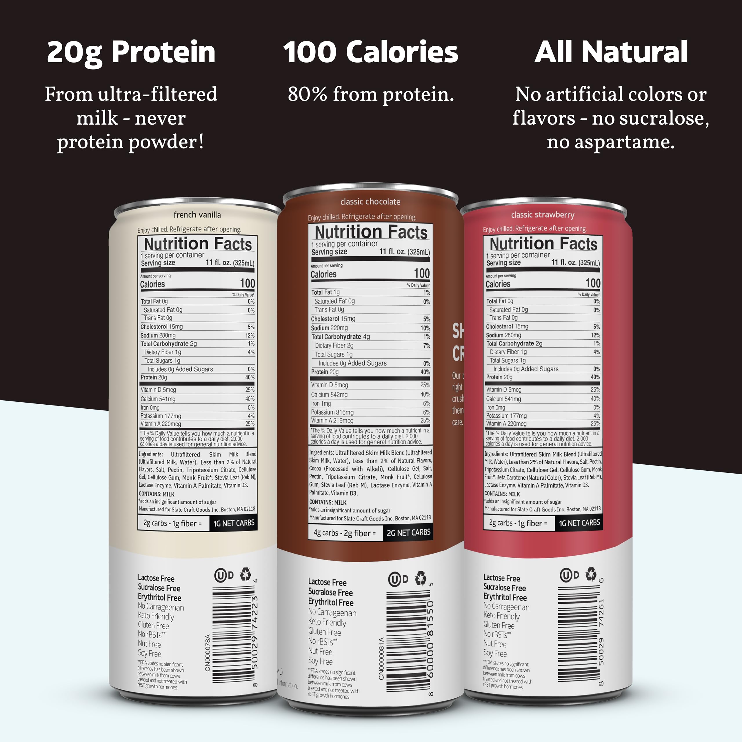 Slate Milk High Protein Milk Shake (Classic Chocolate) 12 Cans, 11 fl oz | Lactose Free - 20g Protein - 1g Sugar - 100 Calories - 2g Net Carbs - No Added Sugar - Natural, Breakfast Boost, Post Workout