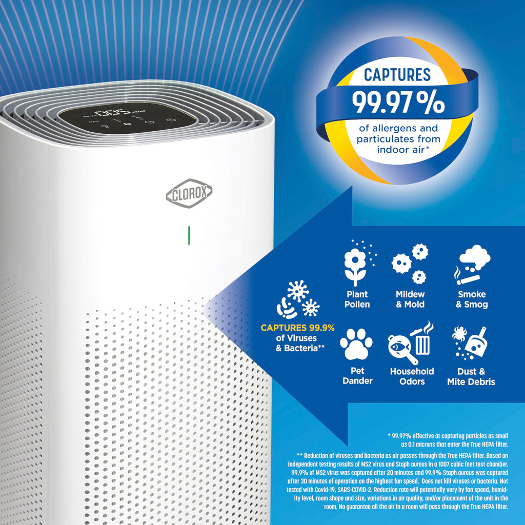 Clorox Medium Room Air Purifiers for Bedroom Home, True HEPA Filter