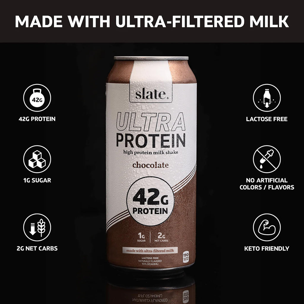 Slate Milk - Ultra Protein Shake - Vanilla - 42g Protein, 1g Sugar, 180 Calories, 1g Net Carbs - Lactose Free, No Added Sugar - Made with Ultra Filtered Milk - Breakfast Boost, Post Workout - 15 fl oz, 12 Cans