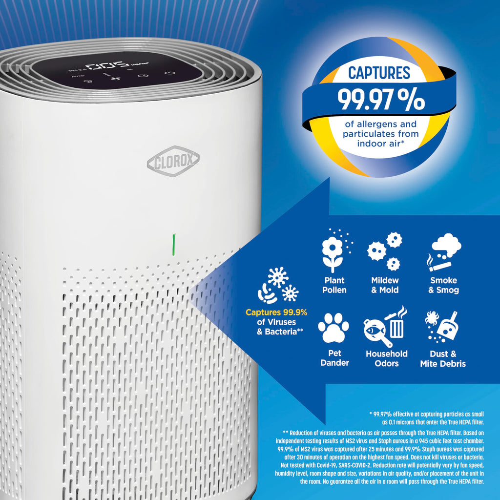 Clorox Medium Room Air Purifiers for Bedroom Home, True HEPA Filter
