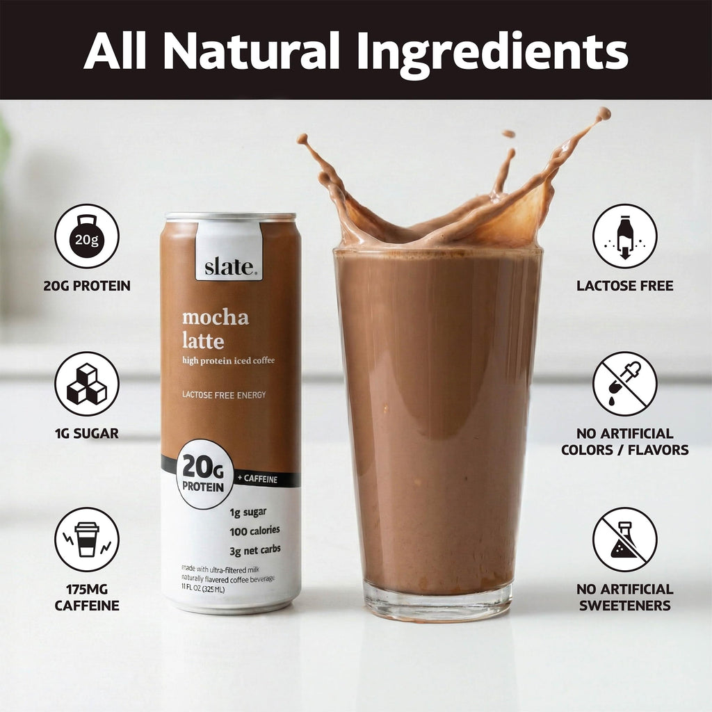 Slate Milk High Protein Milk Shake (Classic Chocolate) 12 Cans, 11 fl oz | Lactose Free - 20g Protein - 1g Sugar - 100 Calories - 2g Net Carbs - No Added Sugar - Natural, Breakfast Boost, Post Workout
