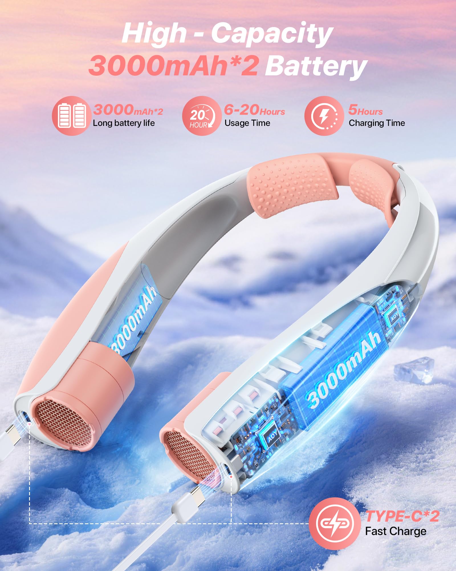 Kesguar Portable Neck Fan, 20H RunTime Cooling Fan, 6 Speeds 360° Airflow Personal Fan, Rechargeable Hands Free with 6000mAh Battery Wearable Fan Gifts for Women Men Outdoor Travel Camping