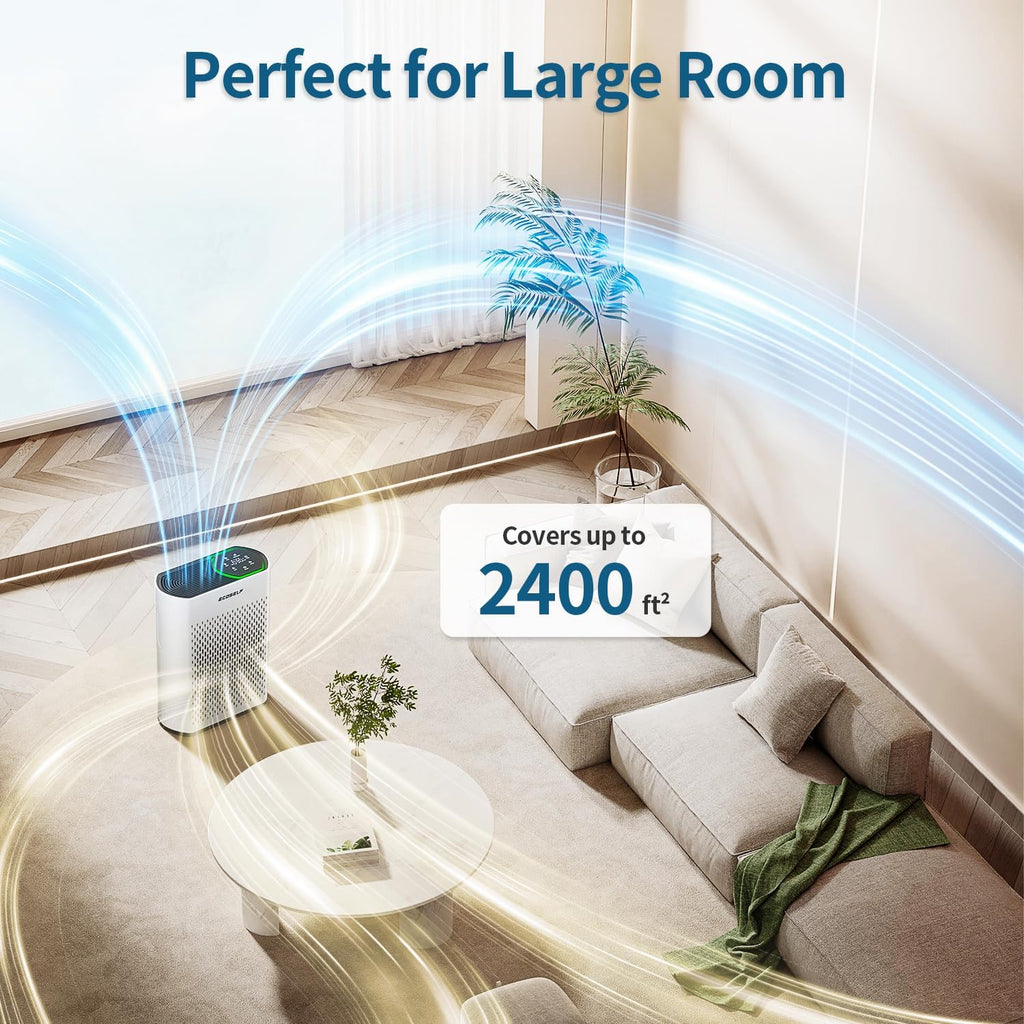 Smart Air Purifiers for Large Room, Cleans 2,400 ft² in 30 Mins, 3-Stage True HEPA, 360° Airflow, Smart WiFi App Control, Ultra-Quiet 20dB Sleep Mode
