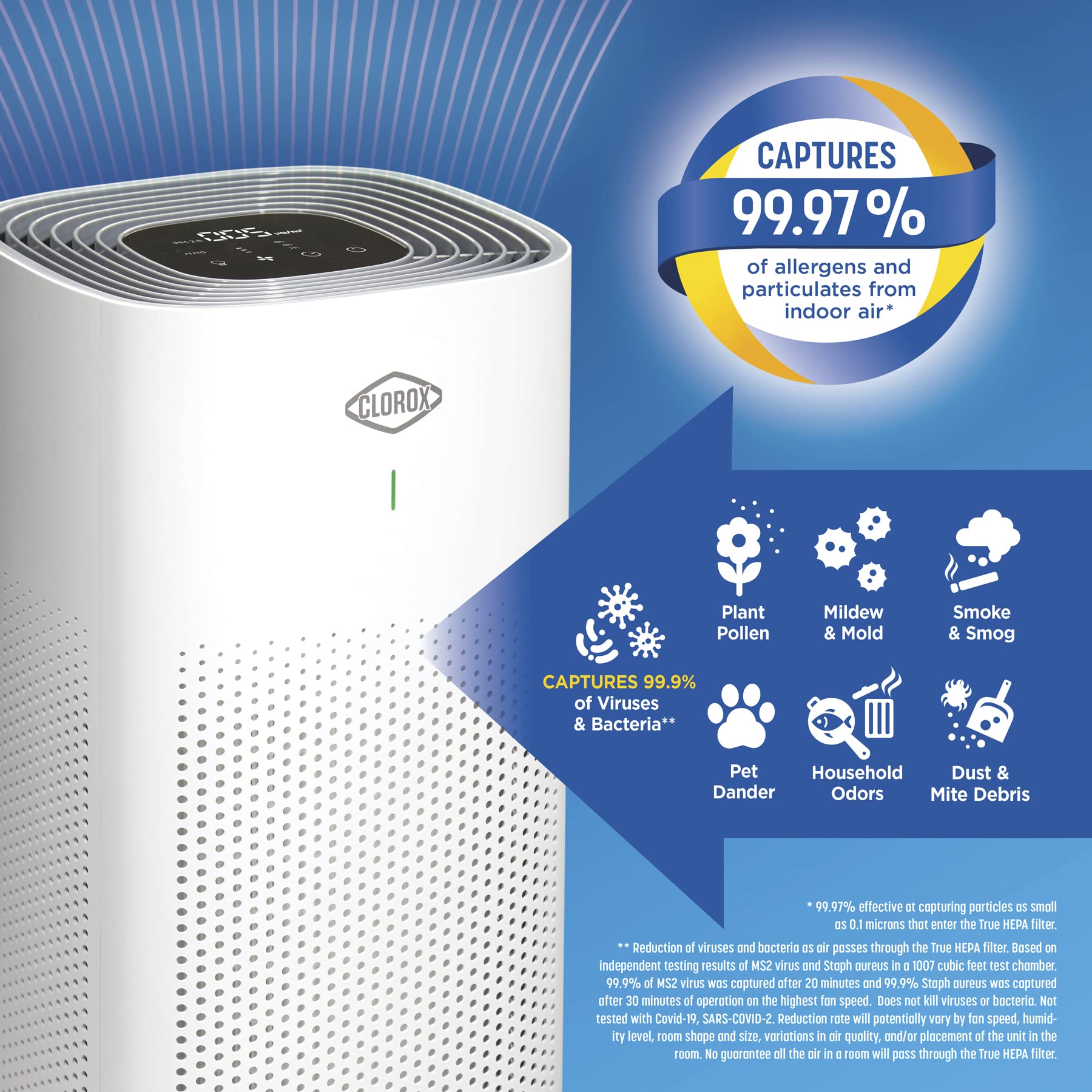 Clorox Medium Room Air Purifiers for Bedroom Home, True HEPA Filter