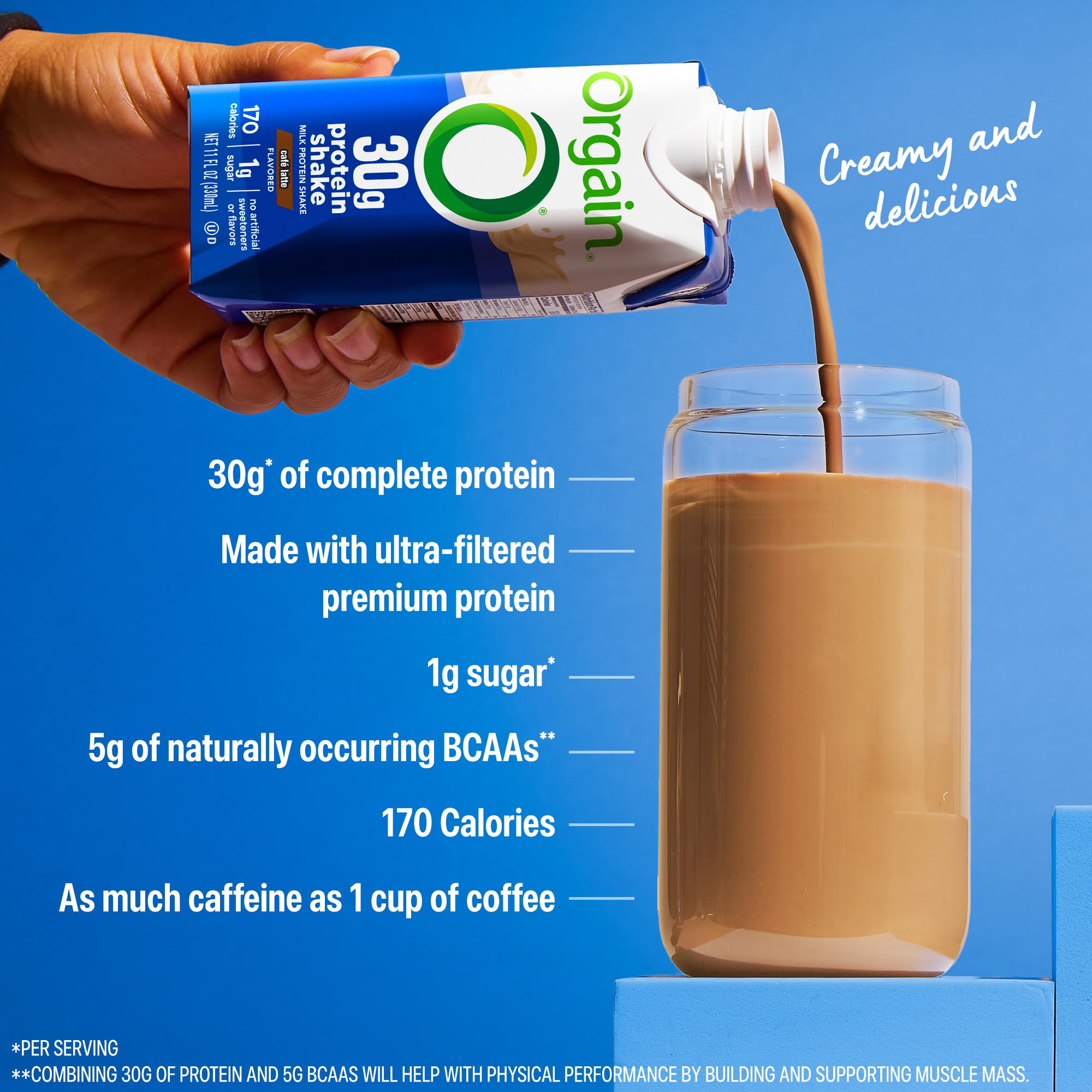 Orgain 30g High Protein Shake, Dairy Isolate Milk Protein, Chocolate Fudge, 5g BCAAs, 1g Sugar Per Serving, Meal Replacement, Ready to Drink, Keto Friendly, Gluten-Free 11 Fl Oz (Pack of 12)