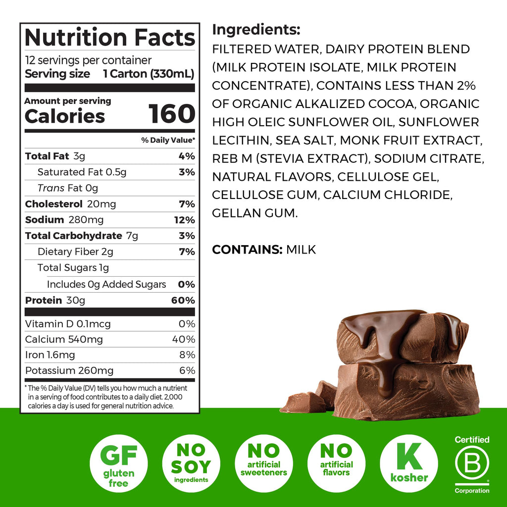 Orgain 30g High Protein Shake, Dairy Isolate Milk Protein, Chocolate Fudge, 5g BCAAs, 1g Sugar Per Serving, Meal Replacement, Ready to Drink, Keto Friendly, Gluten-Free 11 Fl Oz (Pack of 12)