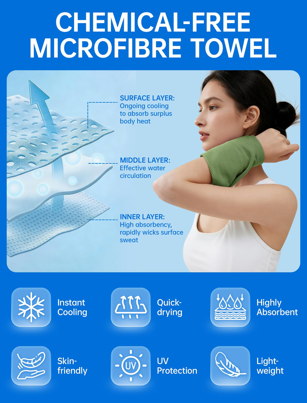 Cooling Towels for Neck and Face: Instant Cool Towel for Hot Weather UPF 50 Quick Dry Microfiber Sweat Towel for Gym Sports Workout Travel - 40"x12", 4 Packs Multicoloured