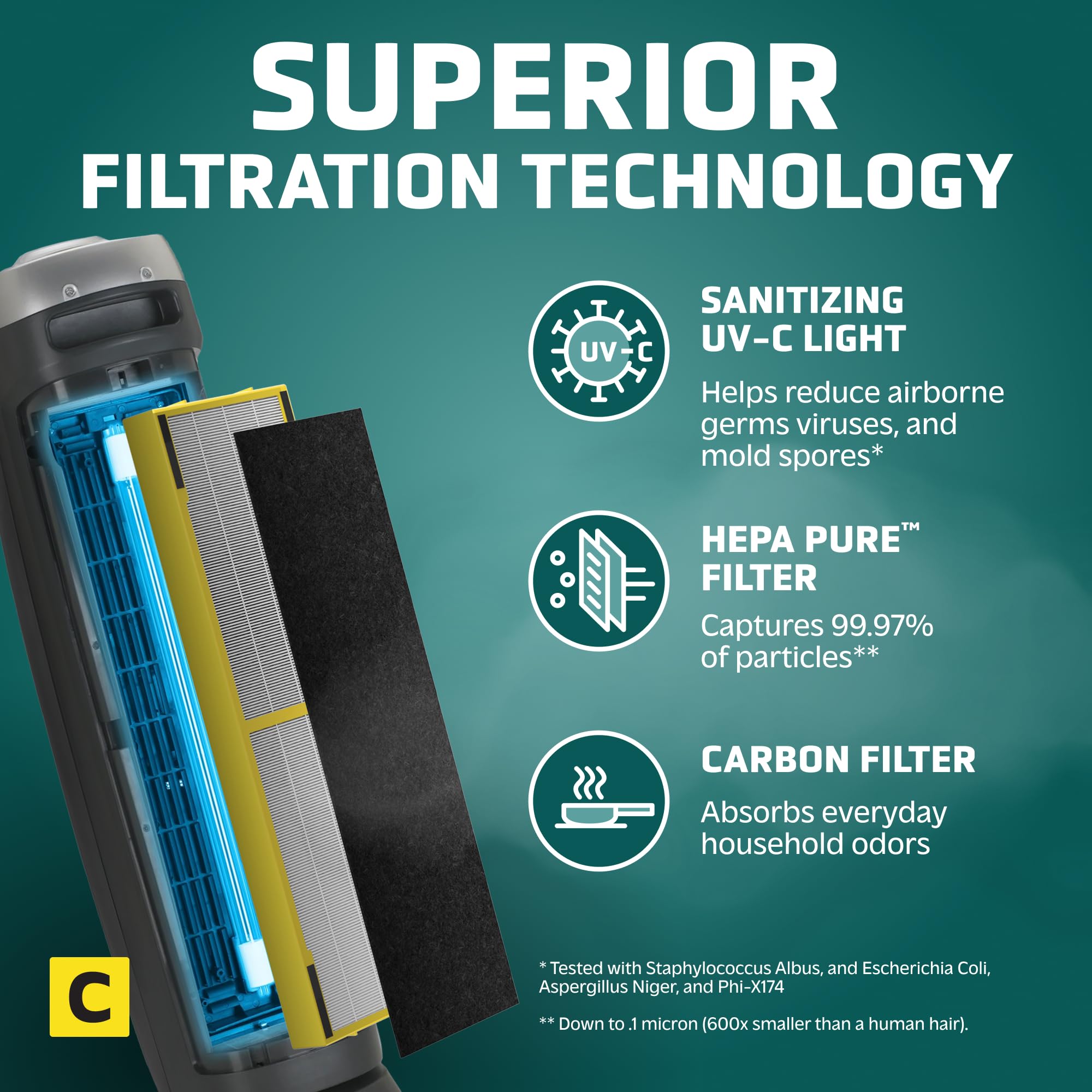 GermGuardian 5-In-1 HEPA Air Purifier for Home, Large Rooms Up To 915 Sq. Ft. with HEPA Pet Air Filter, UV-C Light & Odor Reduction, AC5250PT, 28" Tower, Gray