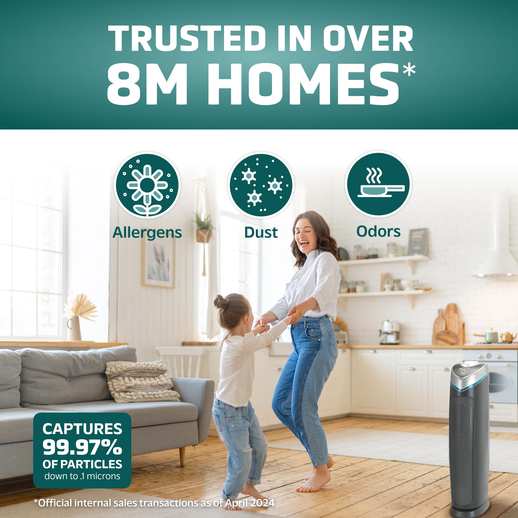GermGuardian 5-In-1 HEPA Air Purifier for Home, Large Rooms Up To 915 Sq. Ft. with HEPA Pet Air Filter, UV-C Light & Odor Reduction, AC5250PT, 28" Tower, Gray