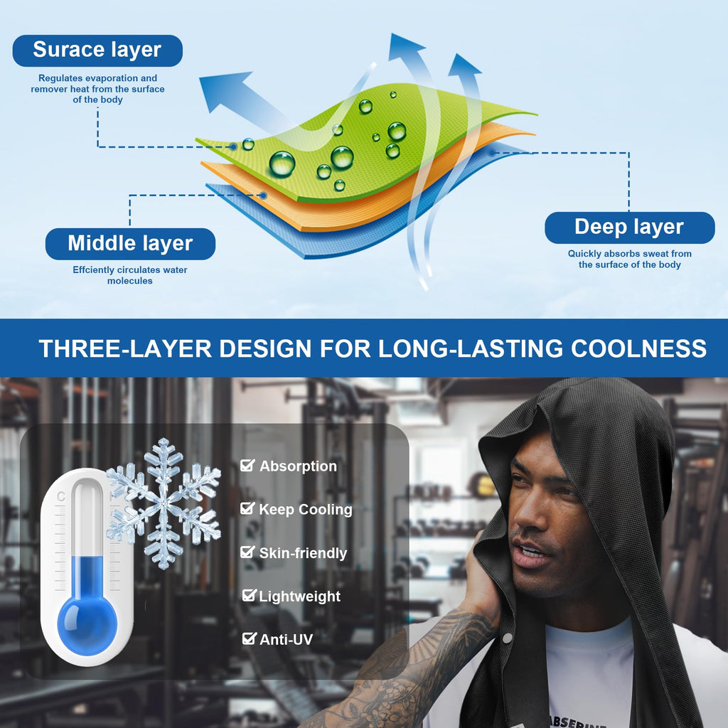 Sukeen Cooling Hoodie Towel, Cooling Towels for Neck and Face Quick Drying Absorbent, UV Protection Cooling Neck Wraps, Sport Workout Camping Cycling Cooling Towel