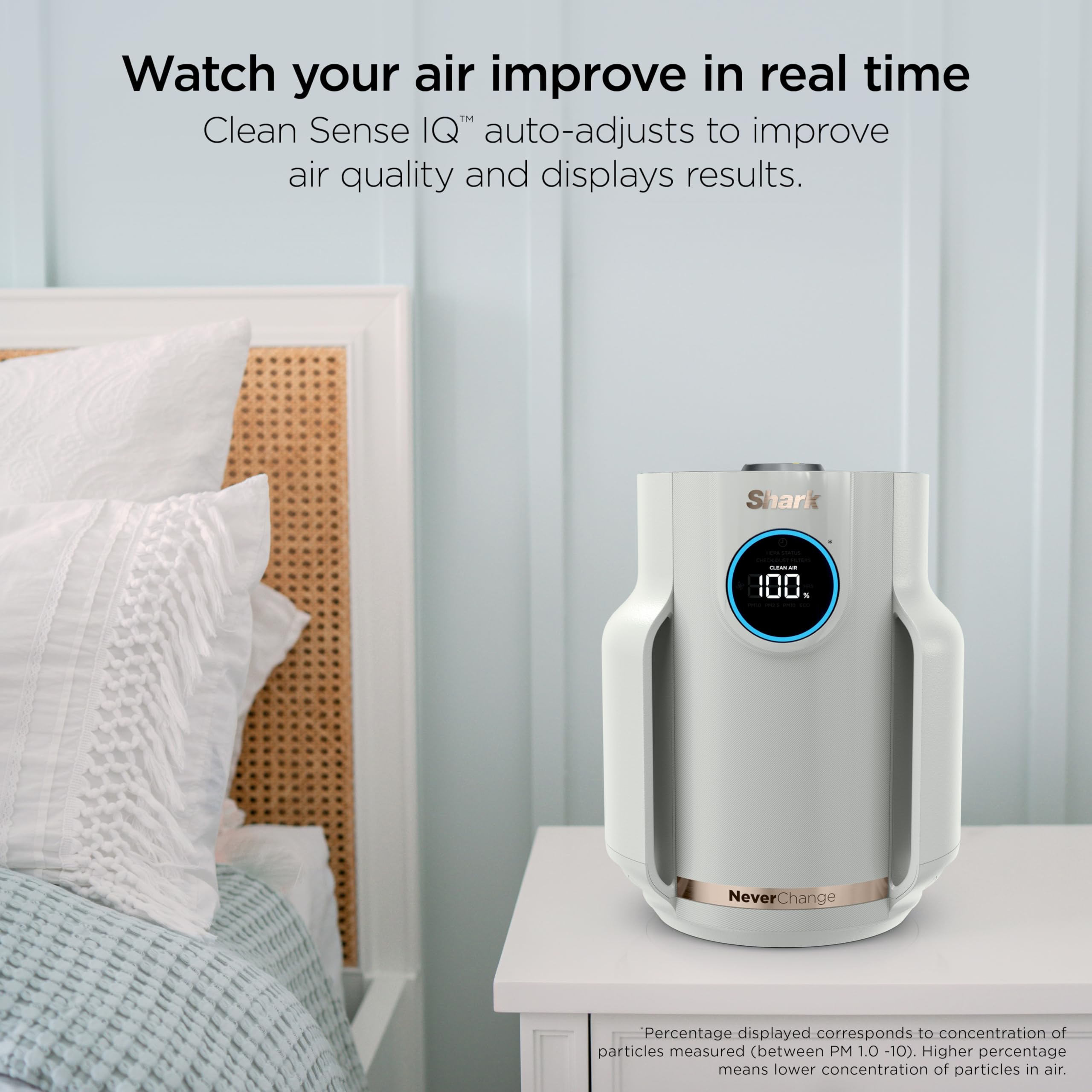 Shark Air Purifier for Home, NeverChange Compact Pro, 2 Pack, For Bedroom, Nursery, Home Office, Dorm, HEPA-Exceeding Filter, Captures Pollutants, Pet Dander, Dust, Odor, Smoke, Dark Grey, HP0712GY1