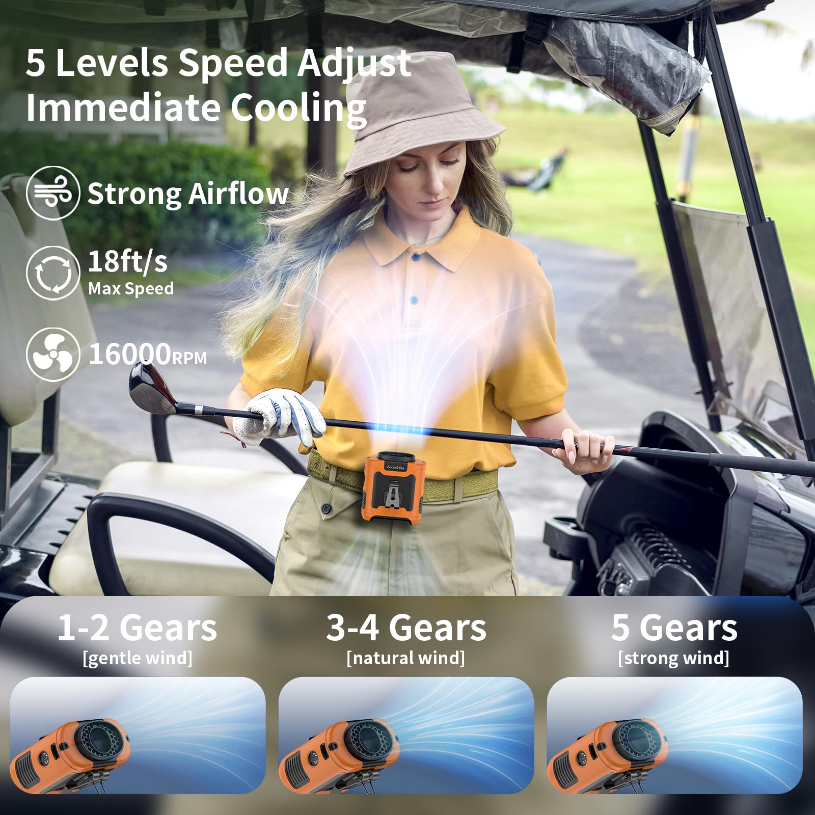 Socool 10000mAh Portable Waist Fan Clip on Wearable Belt Personal Fan Rechargeable Battery operated With 5 Speeds & Flashlight Neck Hands-Free 40H Cooling For Outdoor Camping Travel (Black)