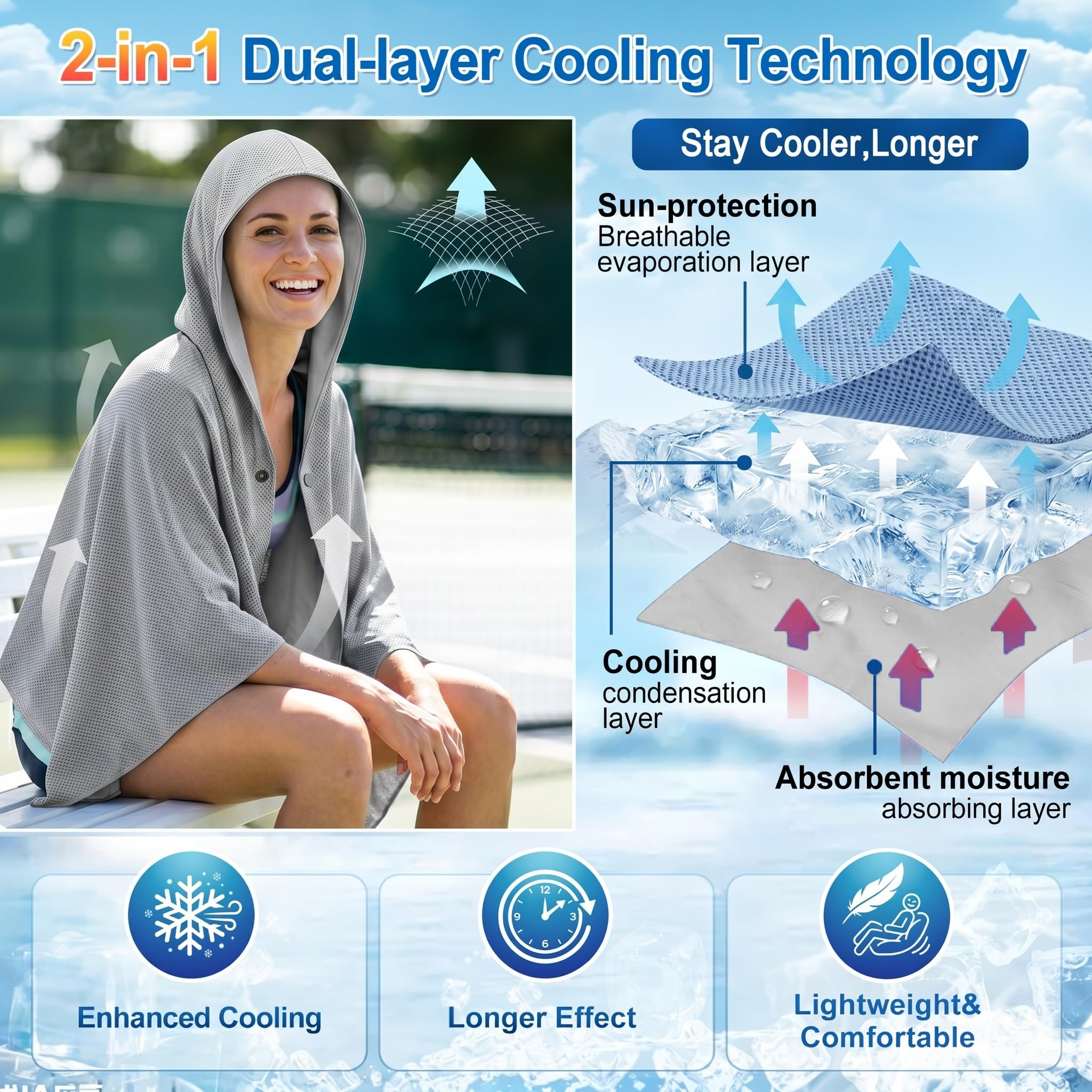 Upgrade Large Hoodie Cooling Towels - Double Layer Ice Beach Towel Wearable Shawl, Sun Proection Long-Lasting Heat Relief Cool for Yoga,Yard work Camping Beach & Summer Activities (Blue, 55*25inch)