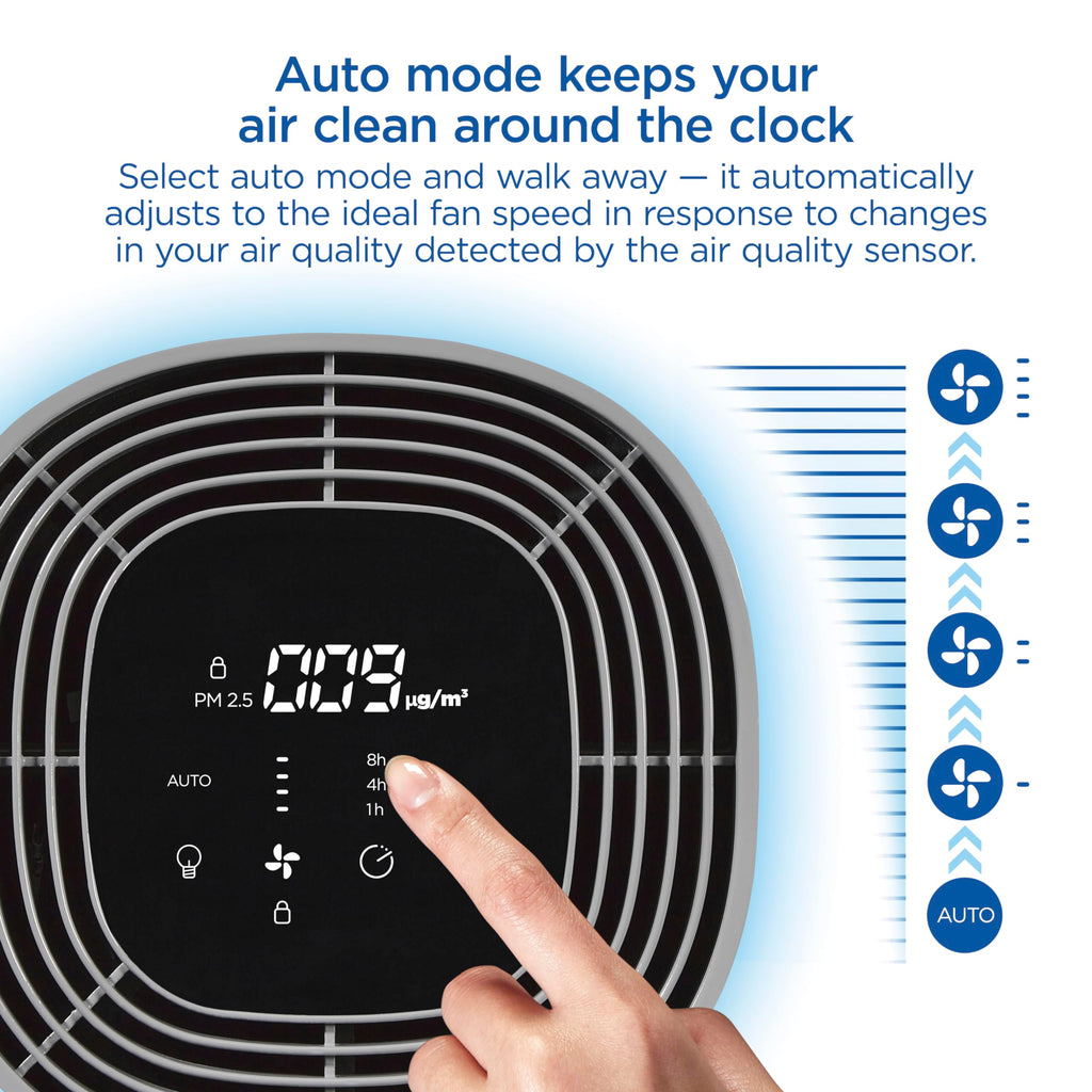 Clorox Medium Room Air Purifiers for Bedroom Home, True HEPA Filter