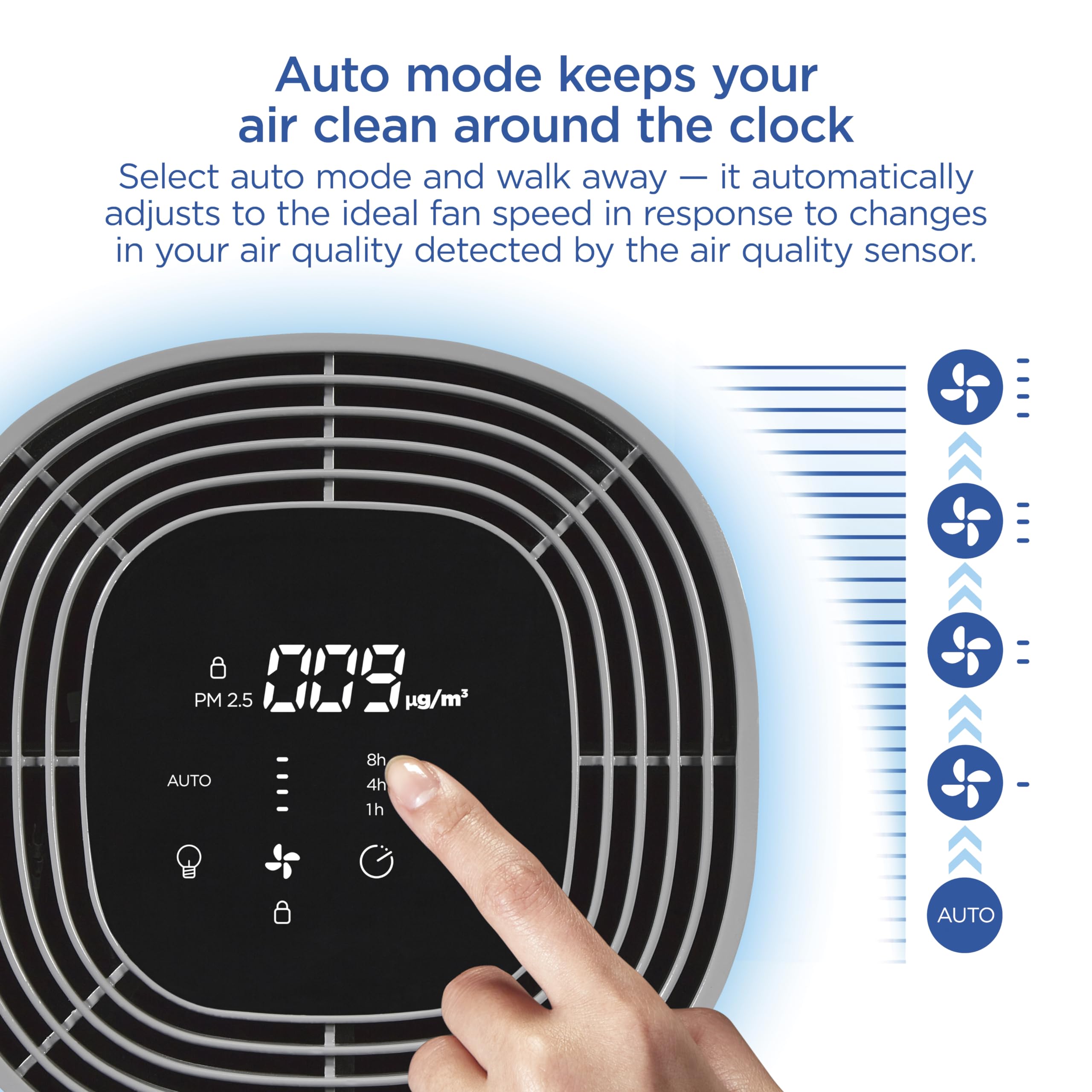 Clorox Medium Room Air Purifiers for Bedroom Home, True HEPA Filter