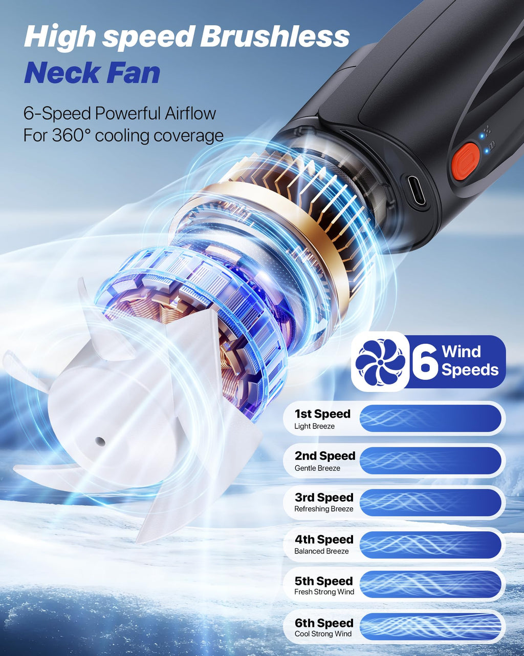 Kesguar Portable Neck Fan, 20H RunTime Cooling Fan, 6 Speeds 360° Airflow Personal Fan, Rechargeable Hands Free with 6000mAh Battery Wearable Fan Gifts for Women Men Outdoor Travel Camping