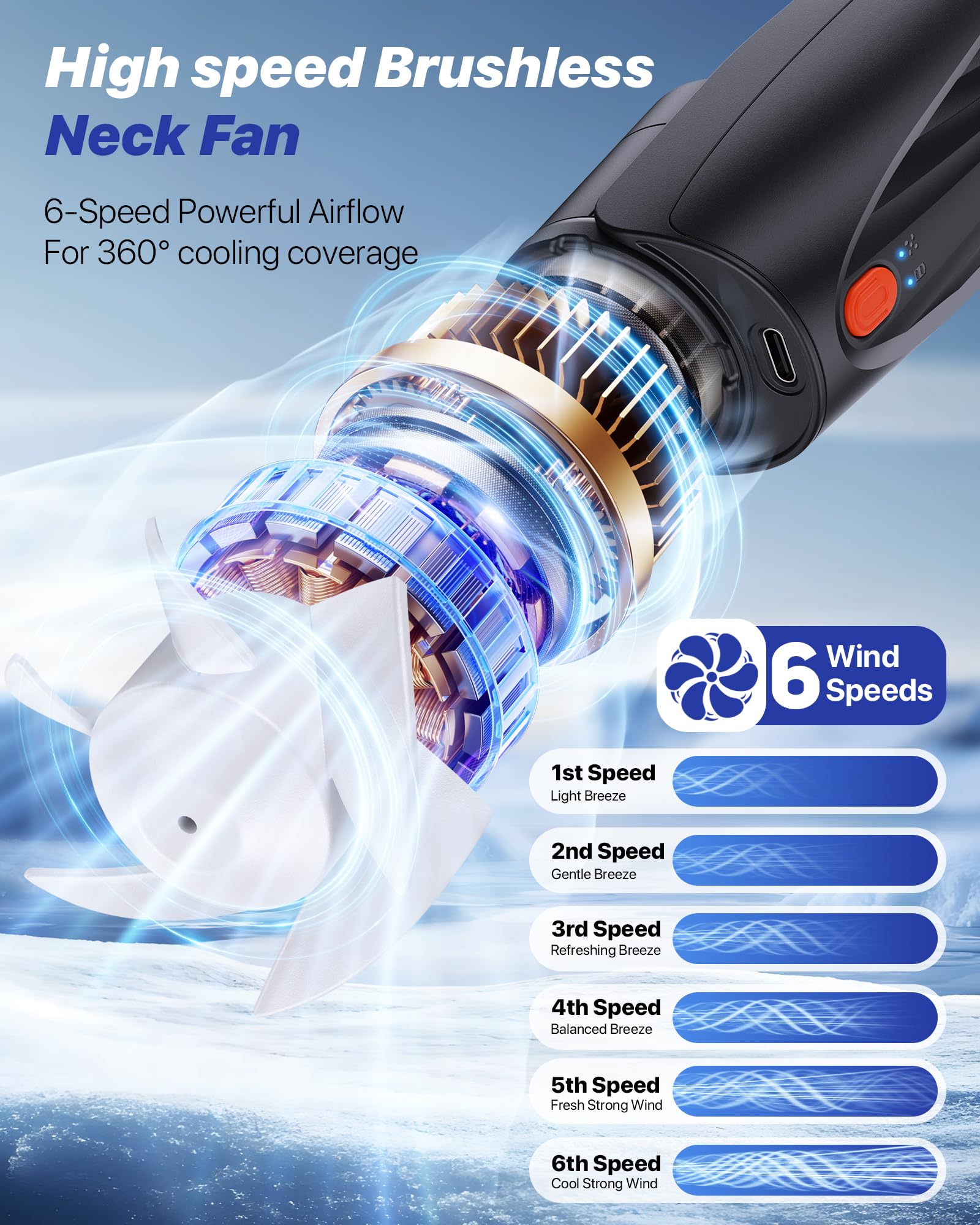 Kesguar Portable Neck Fan, 20H RunTime Cooling Fan, 6 Speeds 360° Airflow Personal Fan, Rechargeable Hands Free with 6000mAh Battery Wearable Fan Gifts for Women Men Outdoor Travel Camping