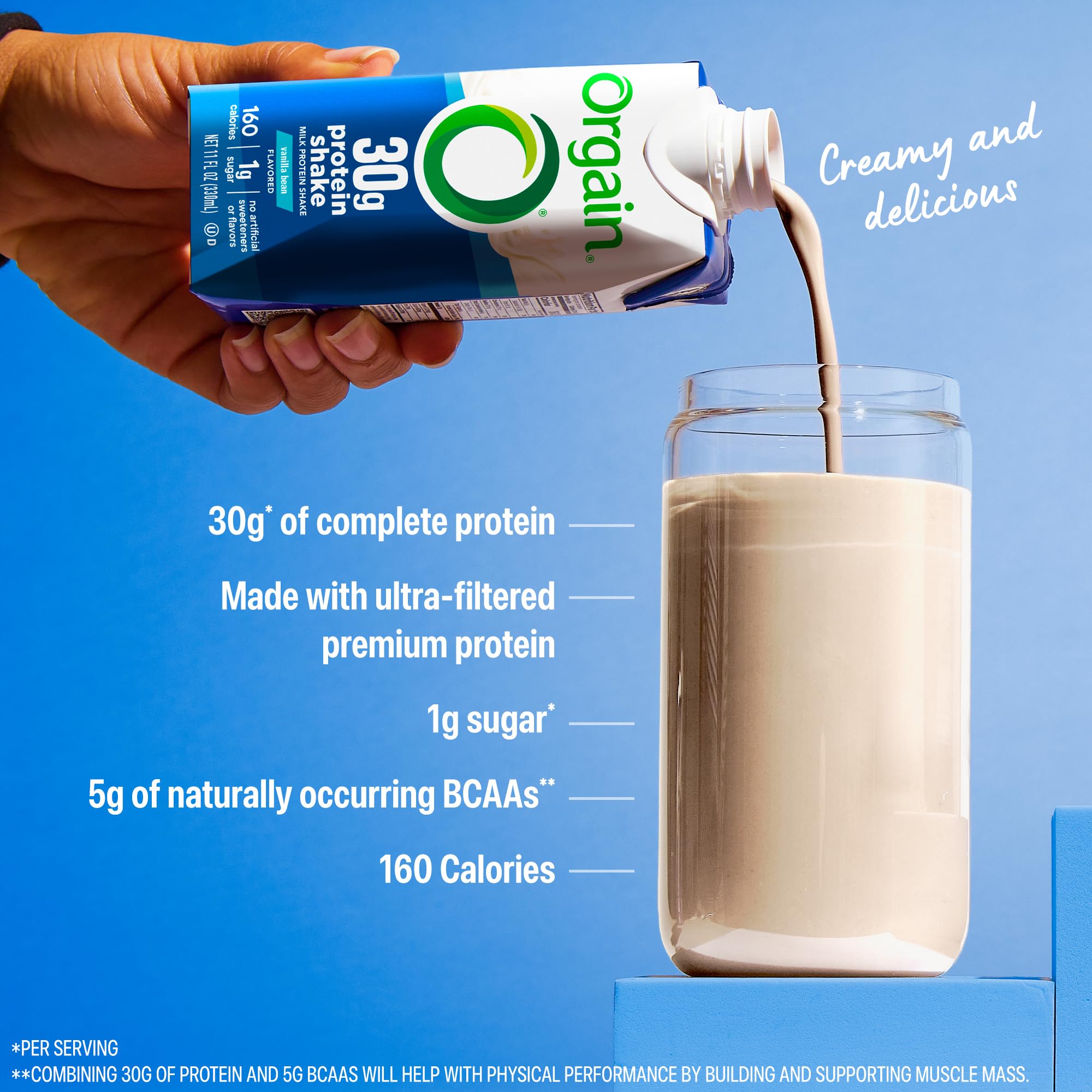 Orgain 30g High Protein Shake, Dairy Isolate Milk Protein, Chocolate Fudge, 5g BCAAs, 1g Sugar Per Serving, Meal Replacement, Ready to Drink, Keto Friendly, Gluten-Free 11 Fl Oz (Pack of 12)