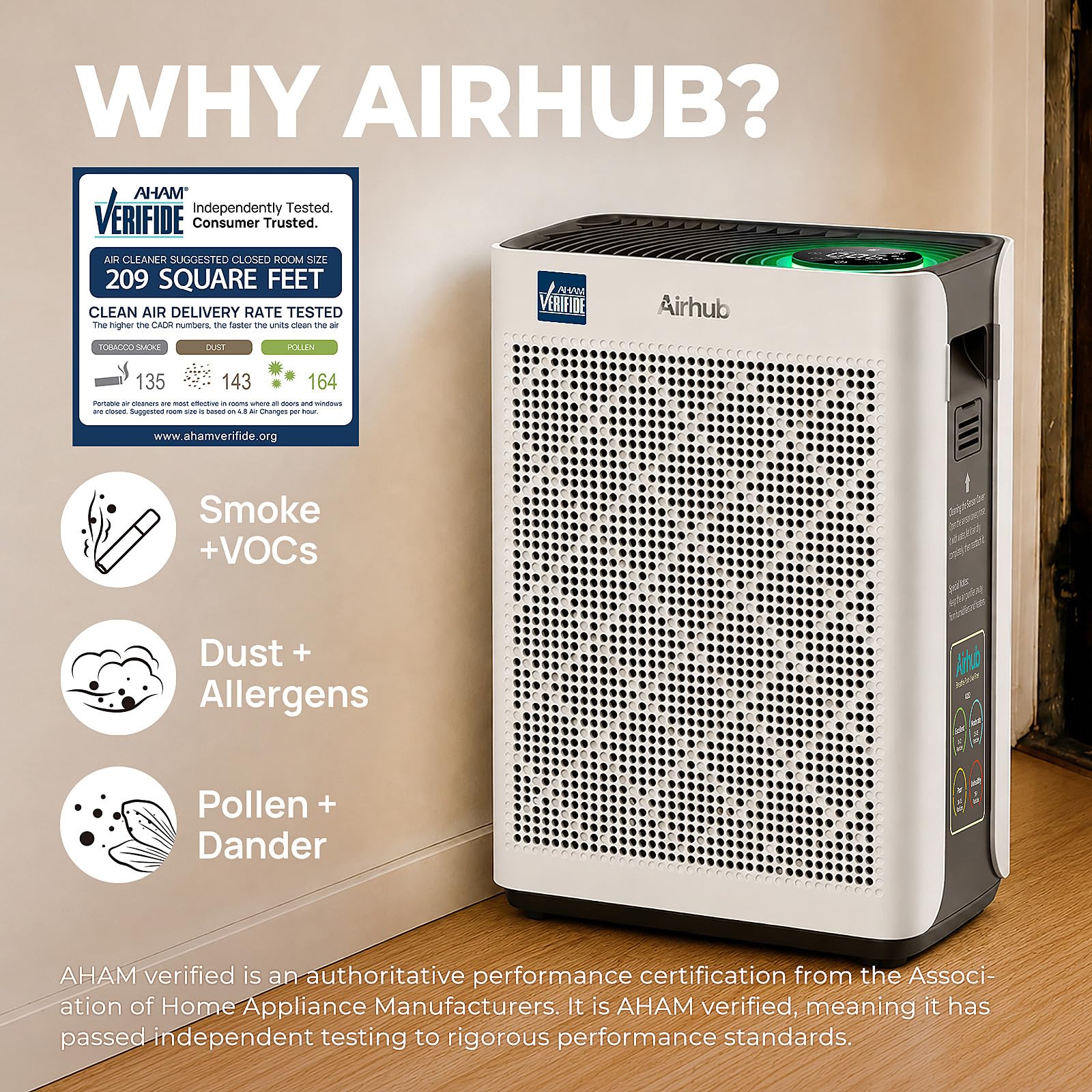 Air Purifiers for Home Large Room, AHAM Verified, HEPA Filter with Activated Carbon & Washable Pre-Filter, Quiet 20dB Sleep Mode, PM2.5 Air Quality Sensor, for Dust, Odor, Allergens & Pets