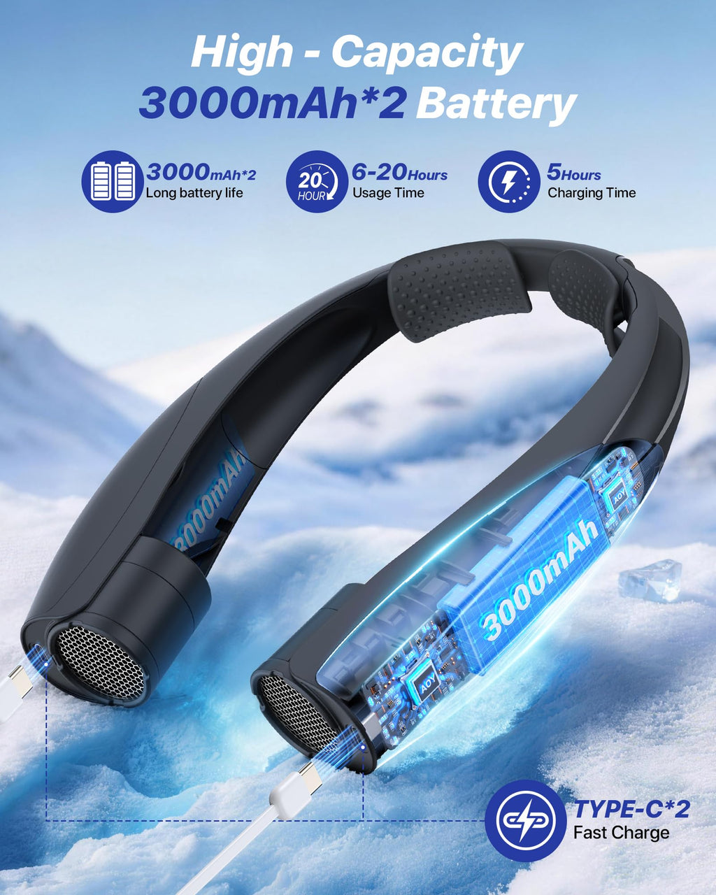 Kesguar Portable Neck Fan, 20H RunTime Cooling Fan, 6 Speeds 360° Airflow Personal Fan, Rechargeable Hands Free with 6000mAh Battery Wearable Fan Gifts for Women Men Outdoor Travel Camping