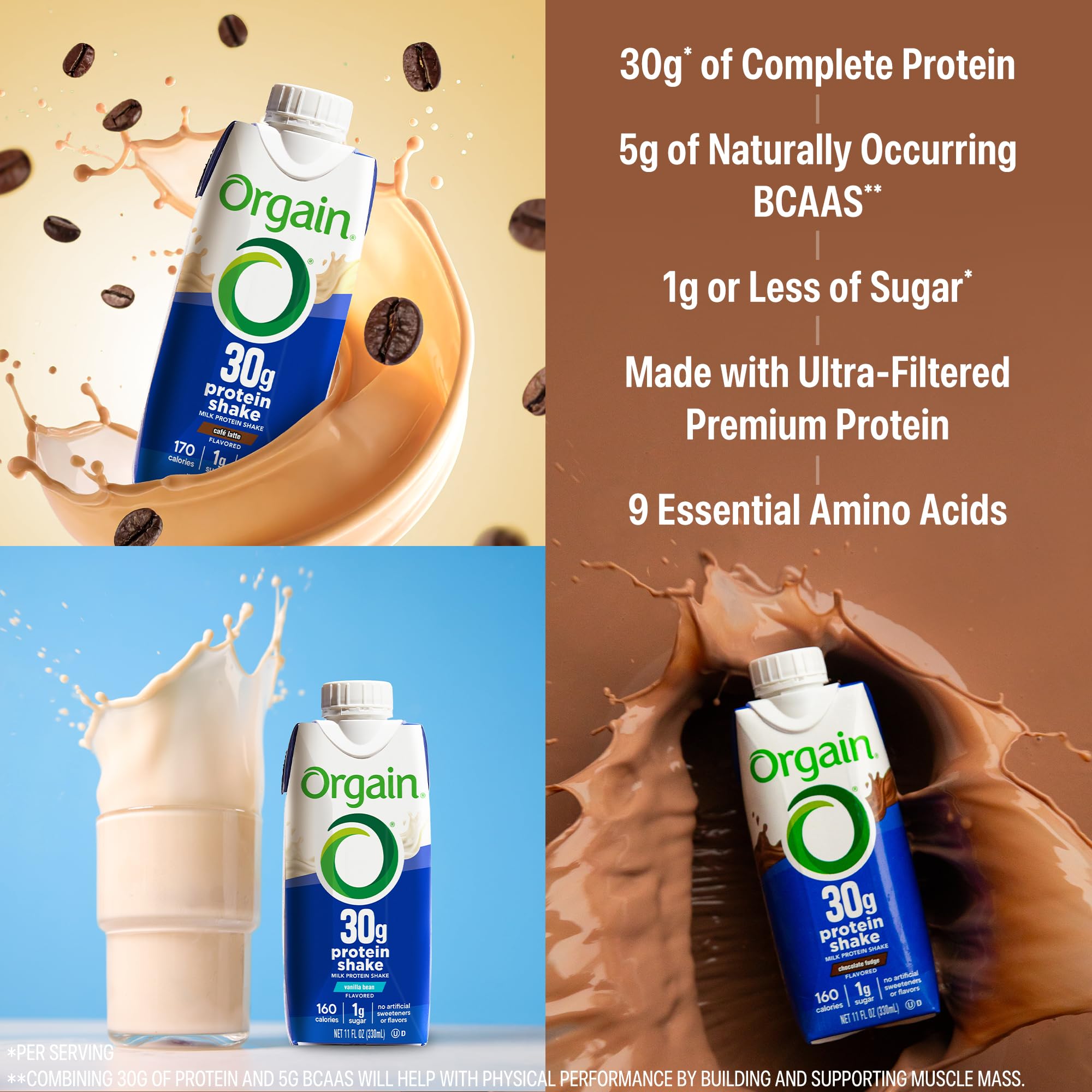 Orgain 30g High Protein Shake, Dairy Isolate Milk Protein, Chocolate Fudge, 5g BCAAs, 1g Sugar Per Serving, Meal Replacement, Ready to Drink, Keto Friendly, Gluten-Free 11 Fl Oz (Pack of 12)