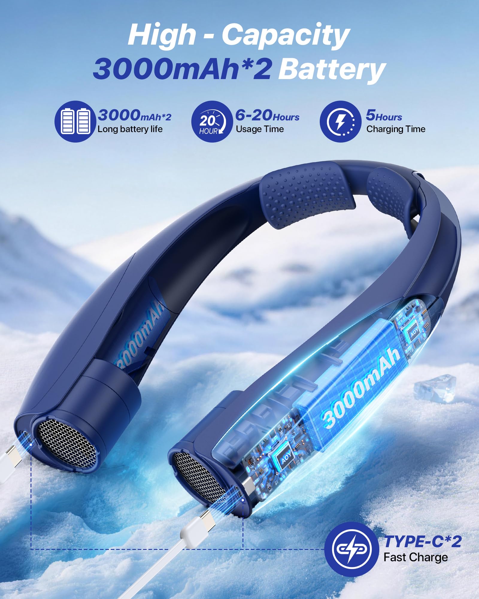 Kesguar Portable Neck Fan, 20H RunTime Cooling Fan, 6 Speeds 360° Airflow Personal Fan, Rechargeable Hands Free with 6000mAh Battery Wearable Fan Gifts for Women Men Outdoor Travel Camping