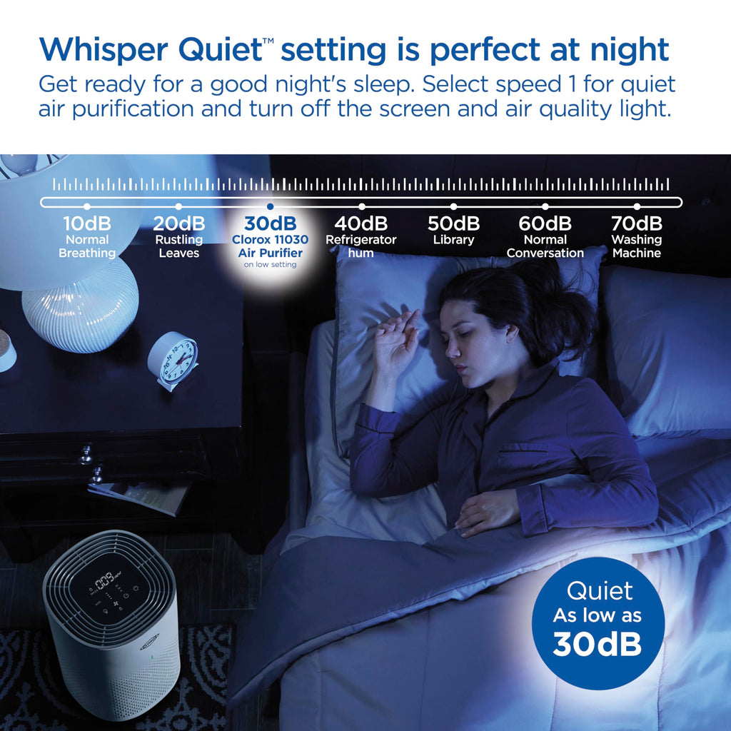 Clorox Medium Room Air Purifiers for Bedroom Home, True HEPA Filter