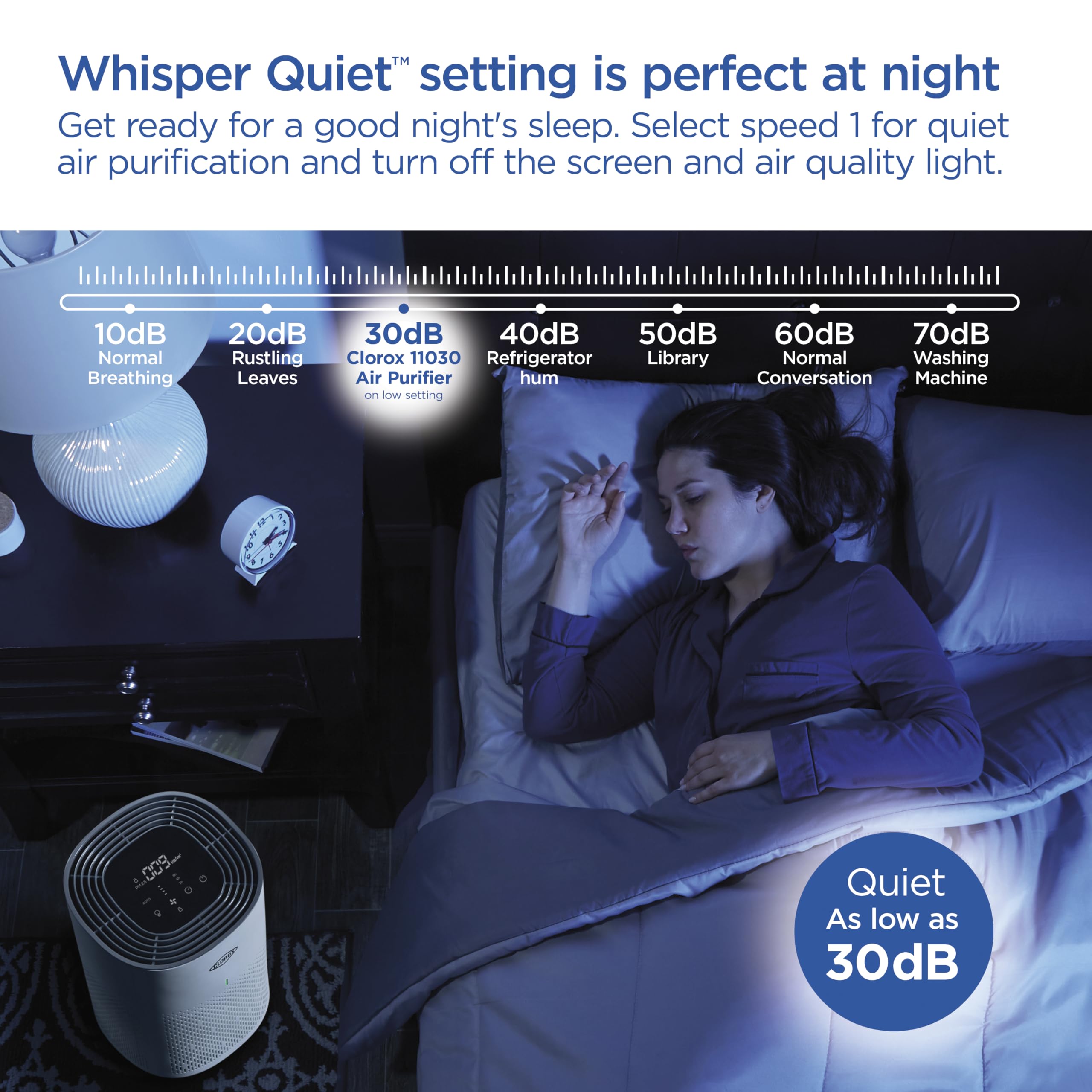 Clorox Medium Room Air Purifiers for Bedroom Home, True HEPA Filter