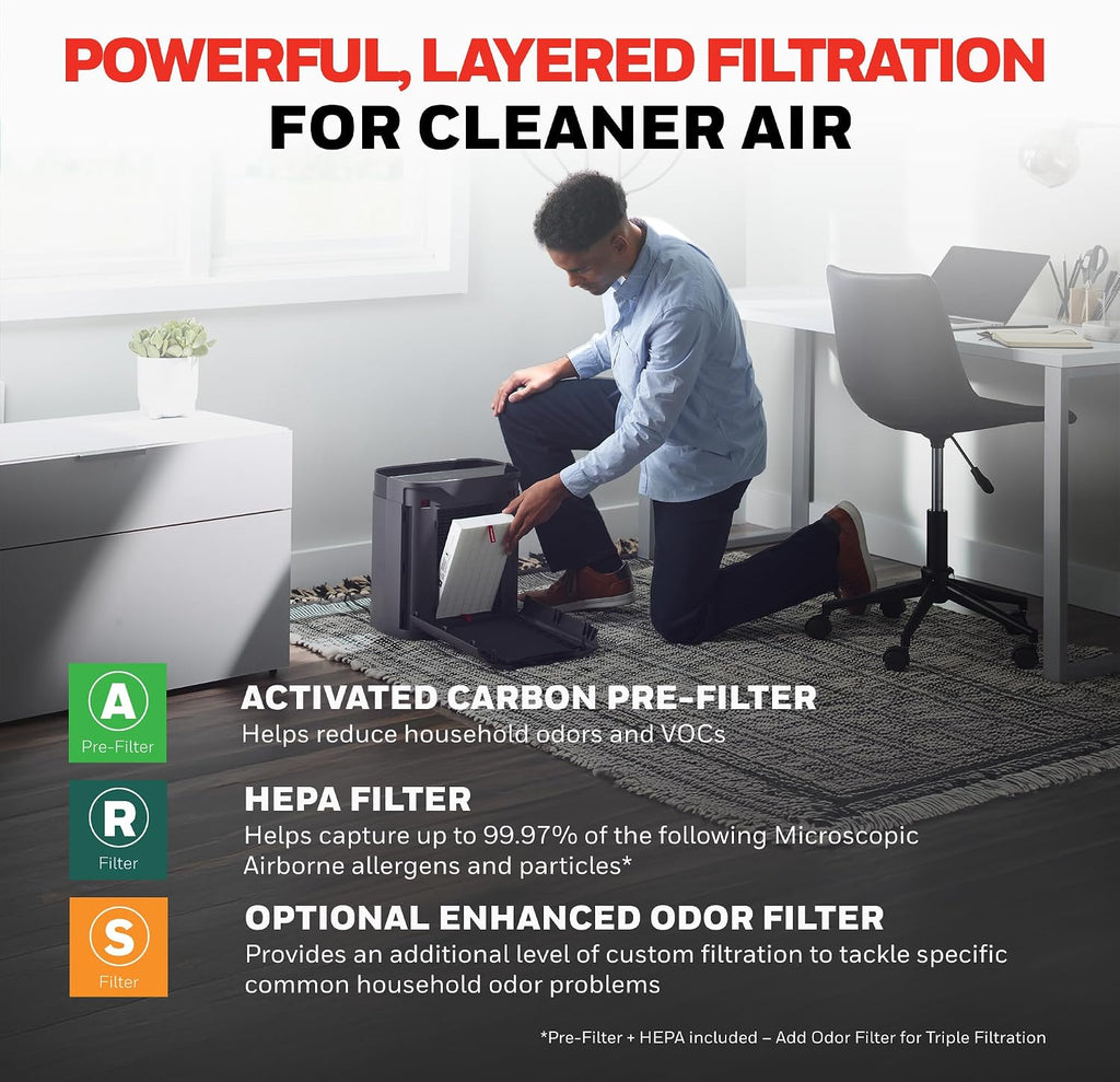 Honeywell PowerPlus HEPA Air Purifier for Home, 968 Ft² Rooms in 1 hour, Reduces Allergens, Dust, Pollen, Smoke, Pet Dander, Odors, Black, HPA3100