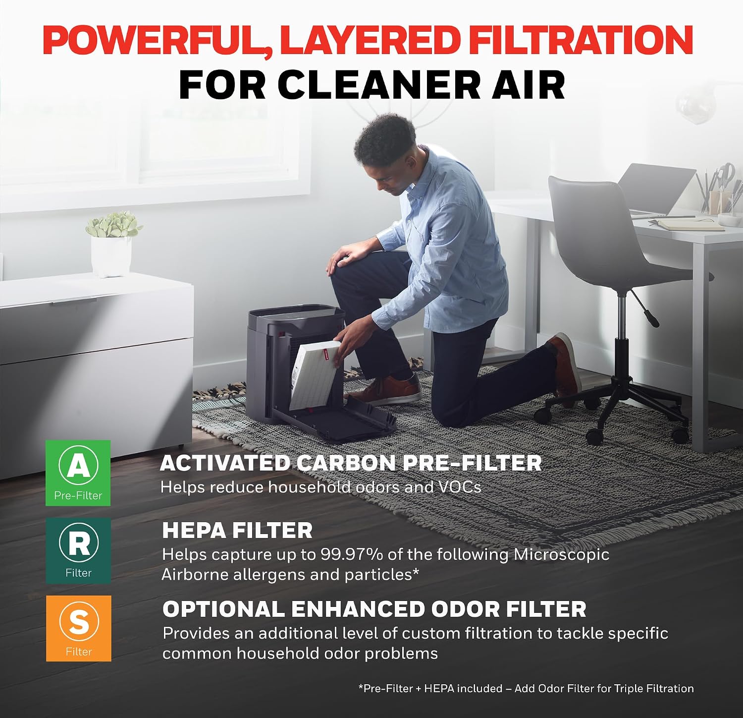 Honeywell PowerPlus HEPA Air Purifier for Home, 968 Ft² Rooms in 1 hour, Reduces Allergens, Dust, Pollen, Smoke, Pet Dander, Odors, Black, HPA3100