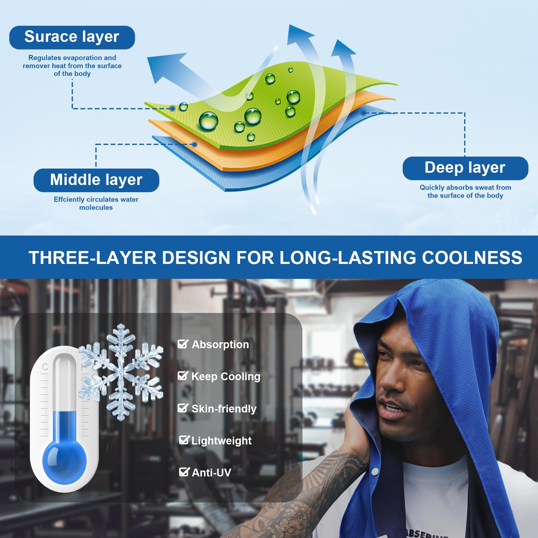Sukeen Cooling Hoodie Towel, Cooling Towels for Neck and Face Quick Drying Absorbent, UV Protection Cooling Neck Wraps, Sport Workout Camping Cycling Cooling Towel