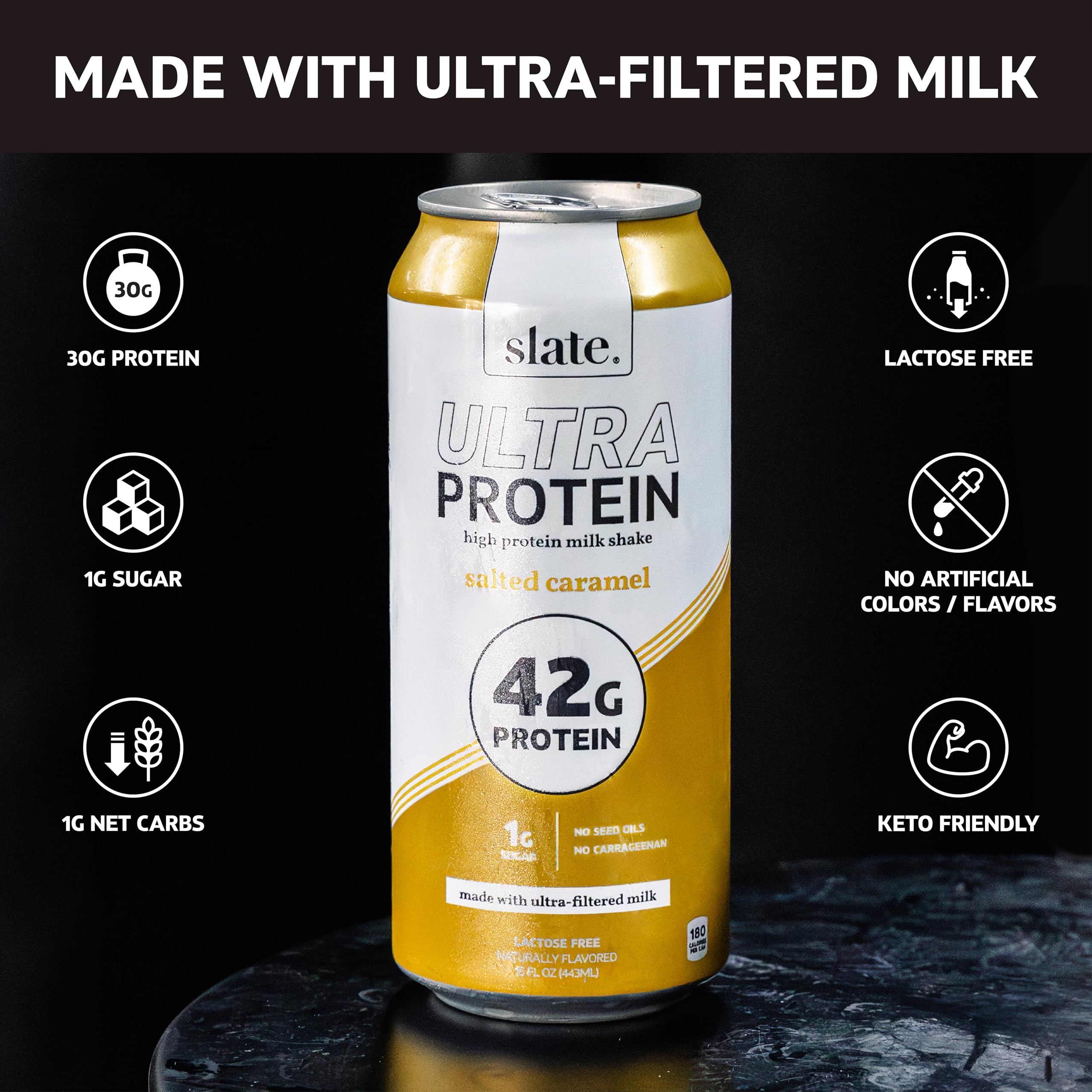 Slate Milk - Ultra Protein Shake - Vanilla - 42g Protein, 1g Sugar, 180 Calories, 1g Net Carbs - Lactose Free, No Added Sugar - Made with Ultra Filtered Milk - Breakfast Boost, Post Workout - 15 fl oz, 12 Cans