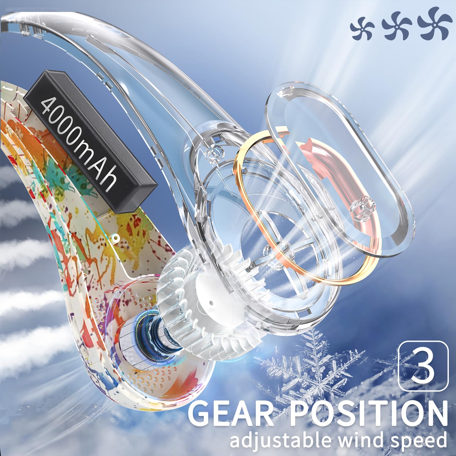 FrSara Neck Fan, Portable Personal Fan Strong Wind, 4000mAh, Air Volume,360° Cooling, No Hair Twisting, Air Volume On 2 Sides, Non-Slip, Quick Charge, Long Use Time, Gift for Women, Men, Birthday