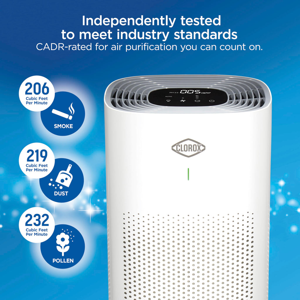 Clorox Medium Room Air Purifiers for Bedroom Home, True HEPA Filter