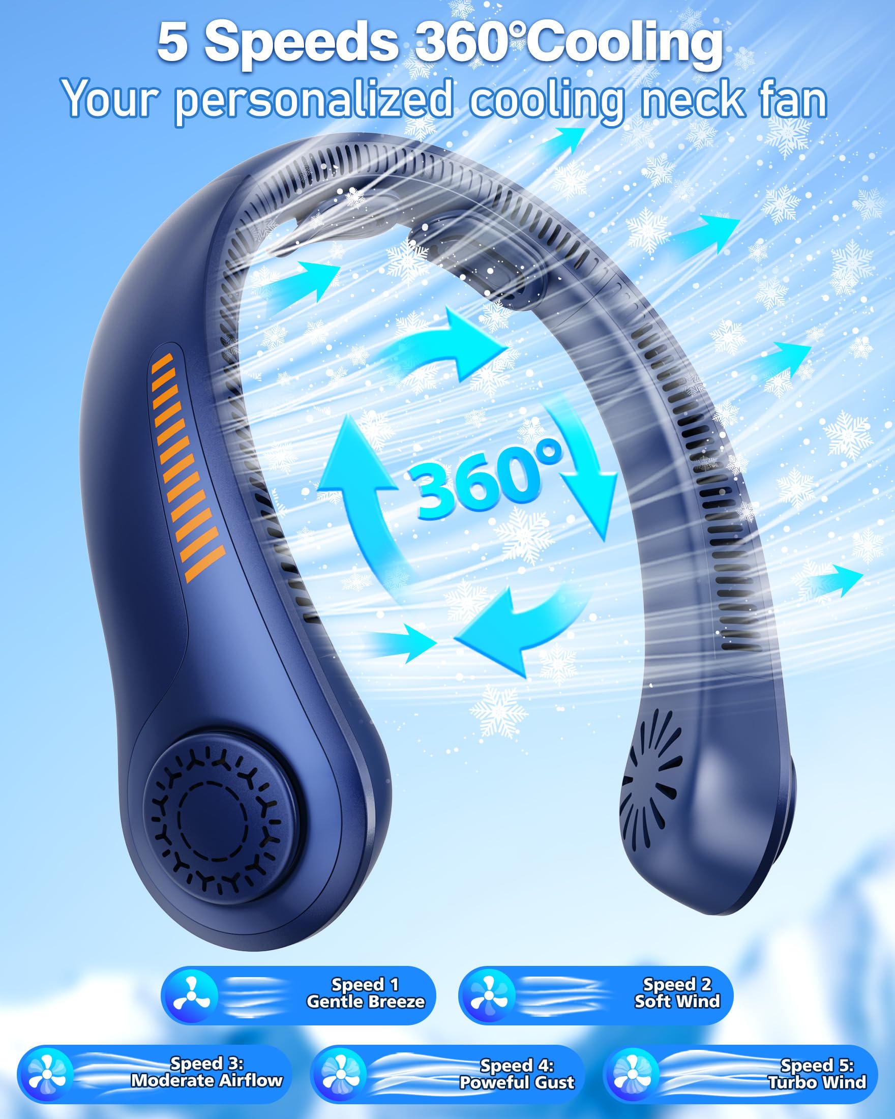 Portable Neck Fan - Rechargeable Personal Fan with Neck Support, 5000mAh, 5-Speed Quiet, Lightweight Long Lasting Bladeless Fan, Wearable Cooling Fan for Hot Flashes, Travel, Gifts for Men Women